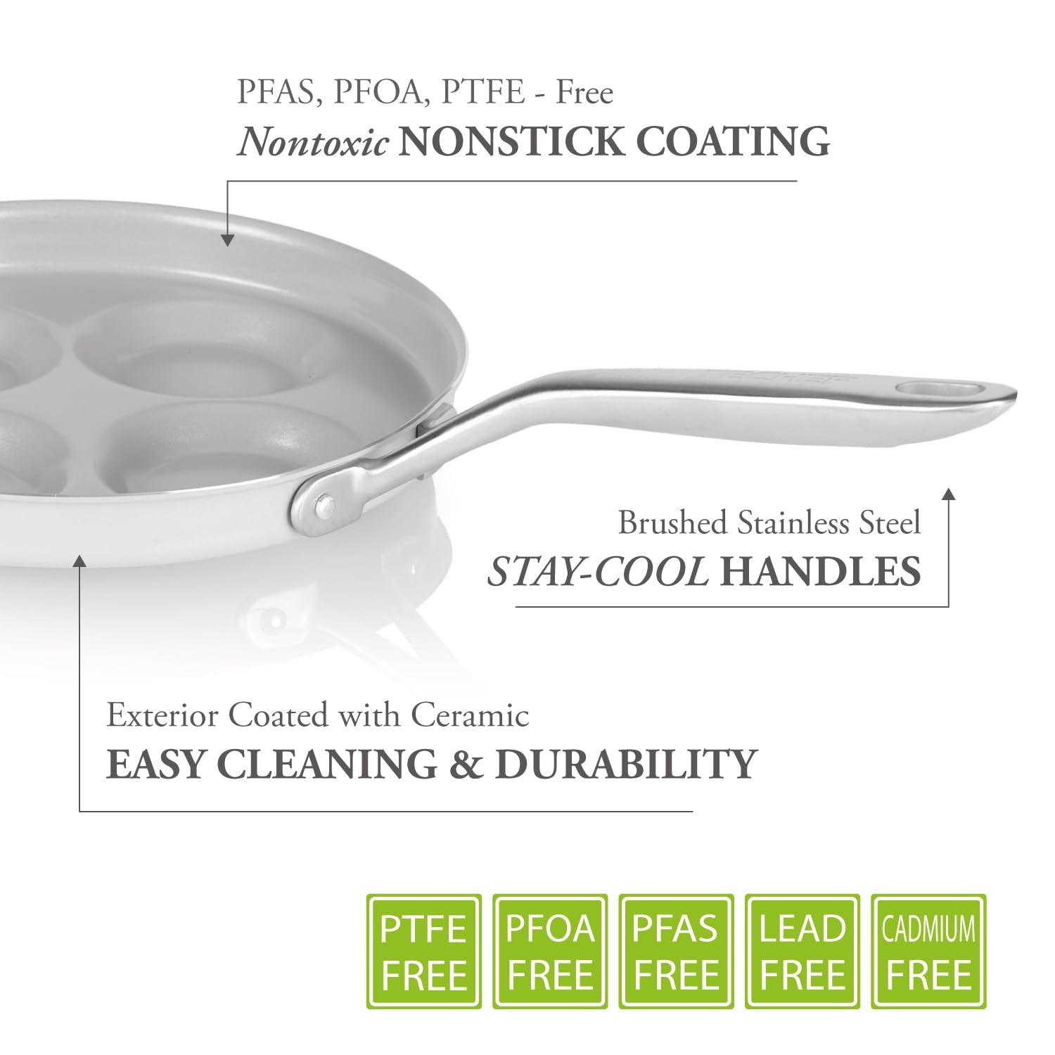 10 Inch Kitchen Egg Pan Nonstick Ceramic Coating Heavy Duty Aluminum Cookware