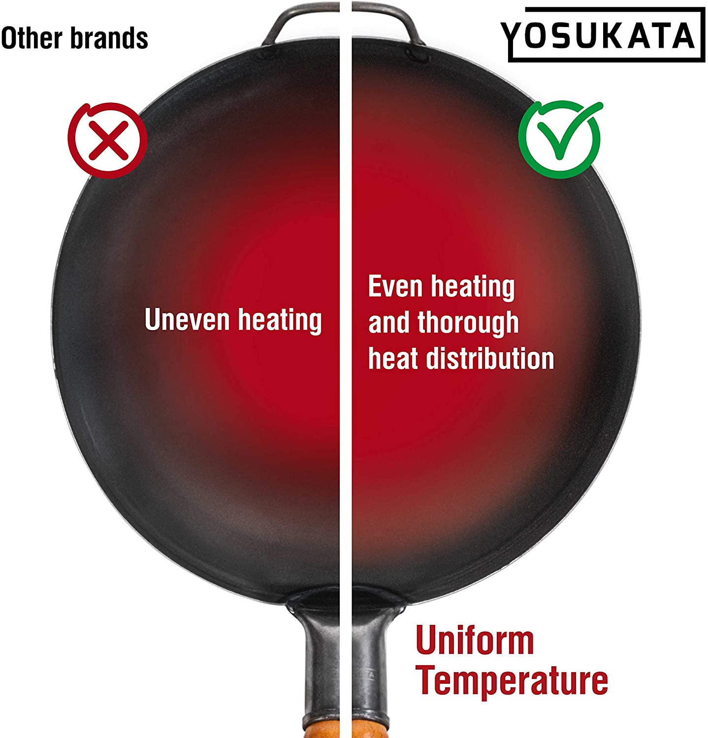 YOSUKATA 14″ Carbon Steel Wok with round Bottom – Pre-Seasoned Pow Wok for Stir