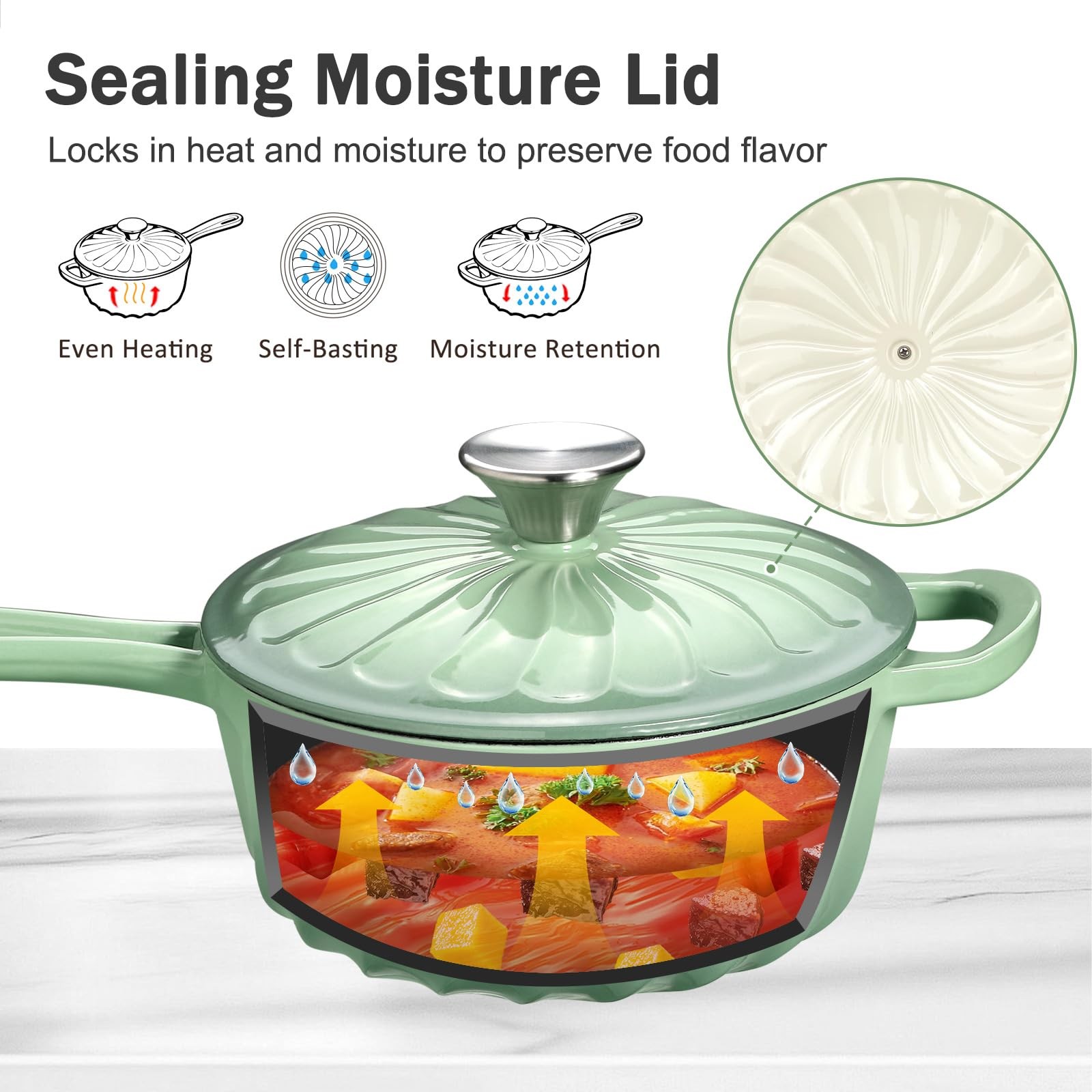 1 Quart Saucepan with Lid, Enameled Cast Iron, Oven Safe up to 500°F – Perfect