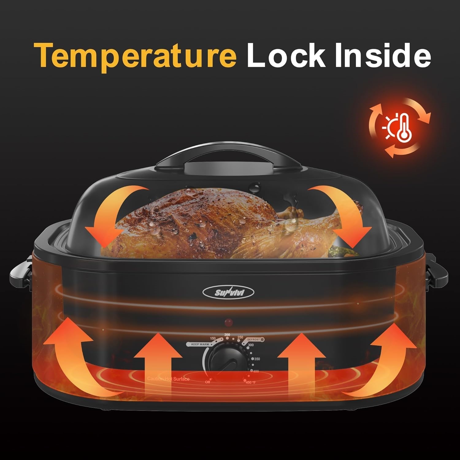 Sunvivi 20 Quart Electric Roaster Oven w/ Self-Basting Lid Removeable Pan NEW