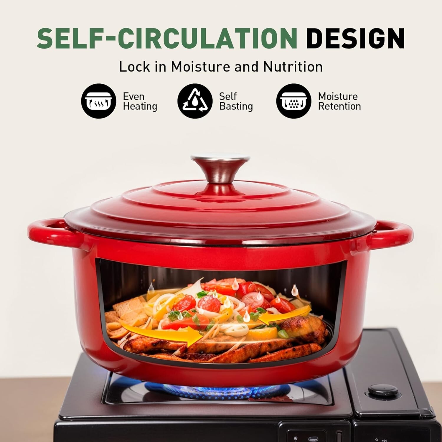 Enameled Cast Iron Cookware Set – Set of Dutch Ovens,Ceramic Nonstick Coated