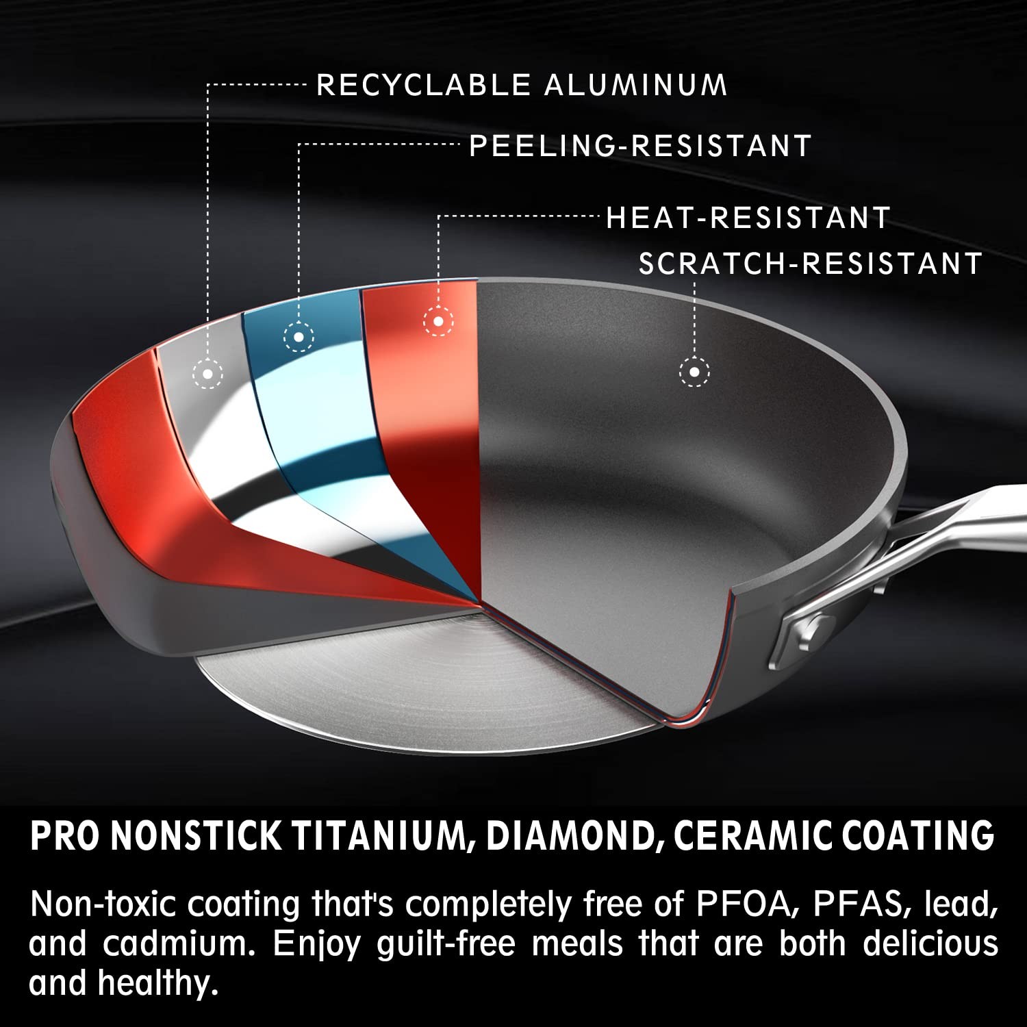Frying Pan 7 inch Nonstick Induction Skillet Oven Safe to 700°F