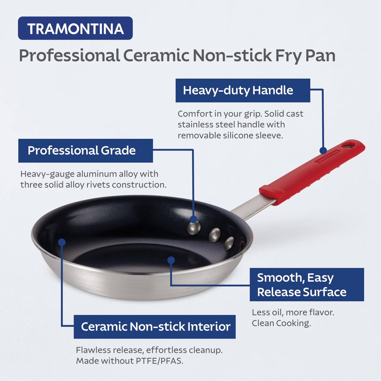 8 Inch Nonstick Ceramic Fry Pan Compact Ideal for Everyday Cooking