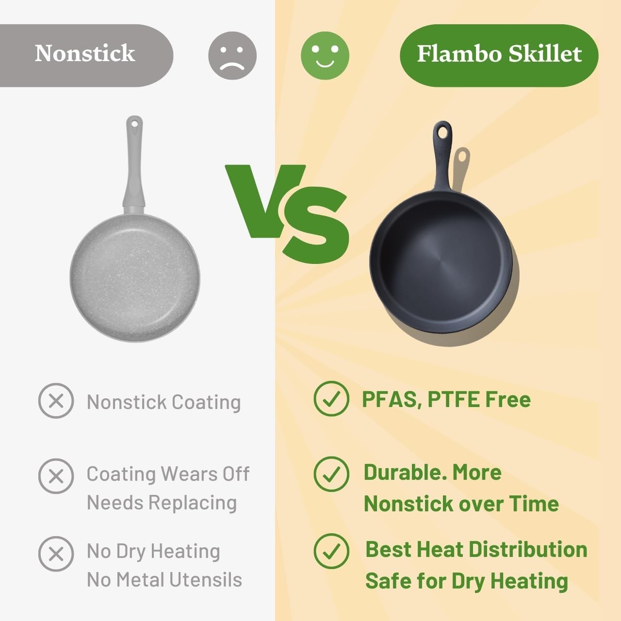 Pre-Seasoned Cast Iron Frying Pan – 10 Inch Non-Stick for All Stovetops