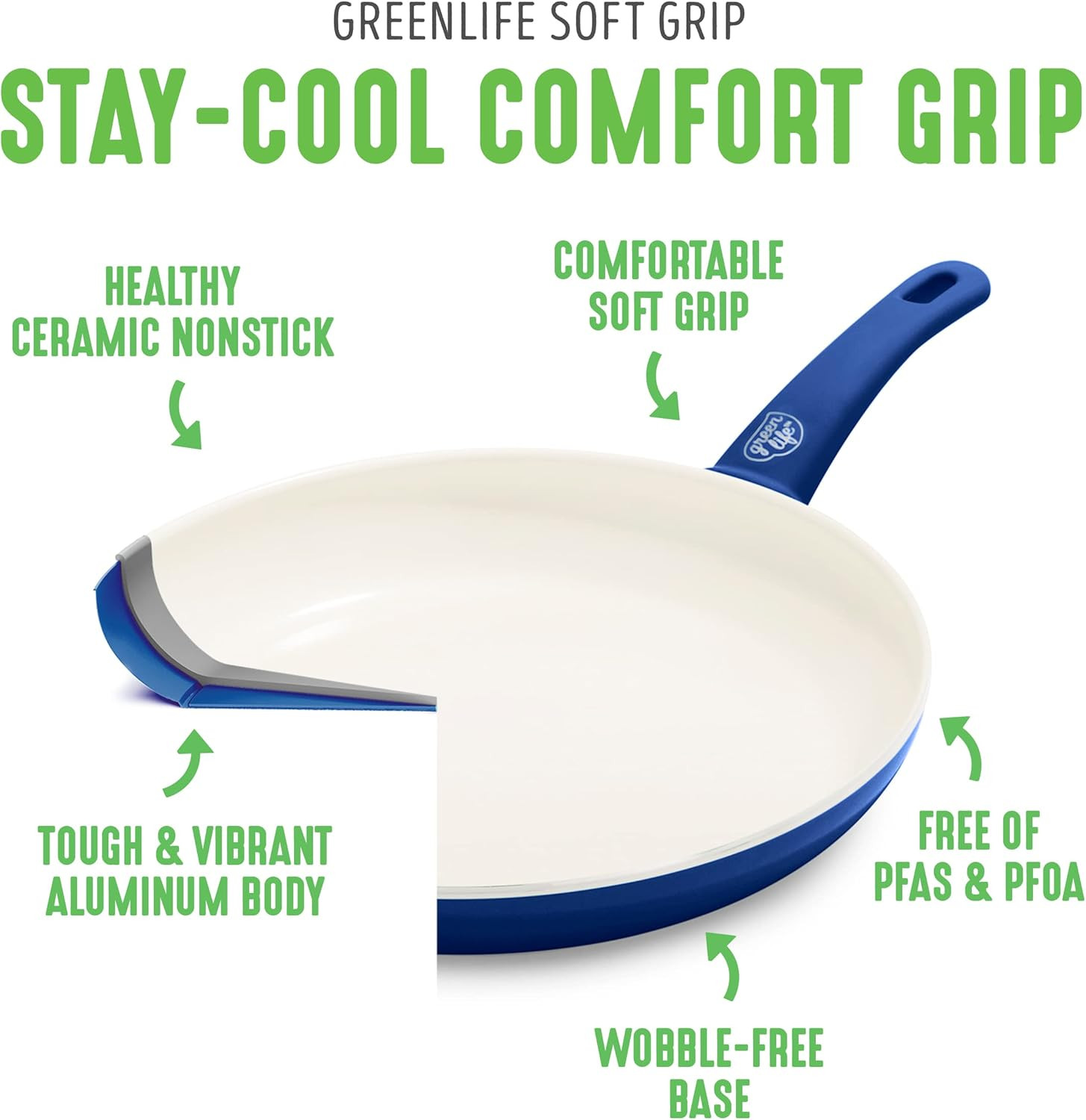 16-Piece Ceramic Nonstick Cookware Set & Frying Pan Set, Blue
