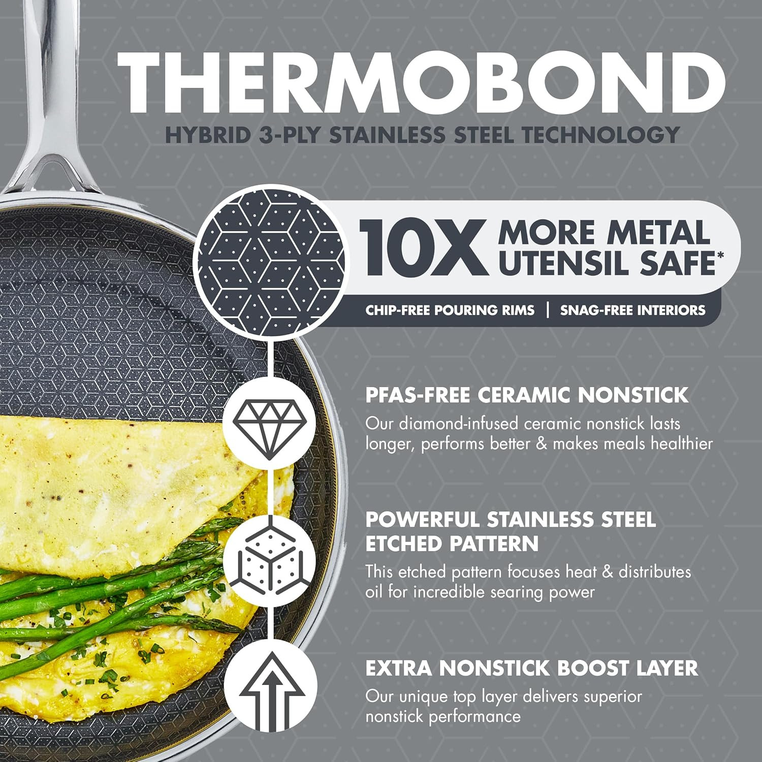 Spectra 10-Piece Cookware Set, Induction-Ready, Nonstick & Oven Safe