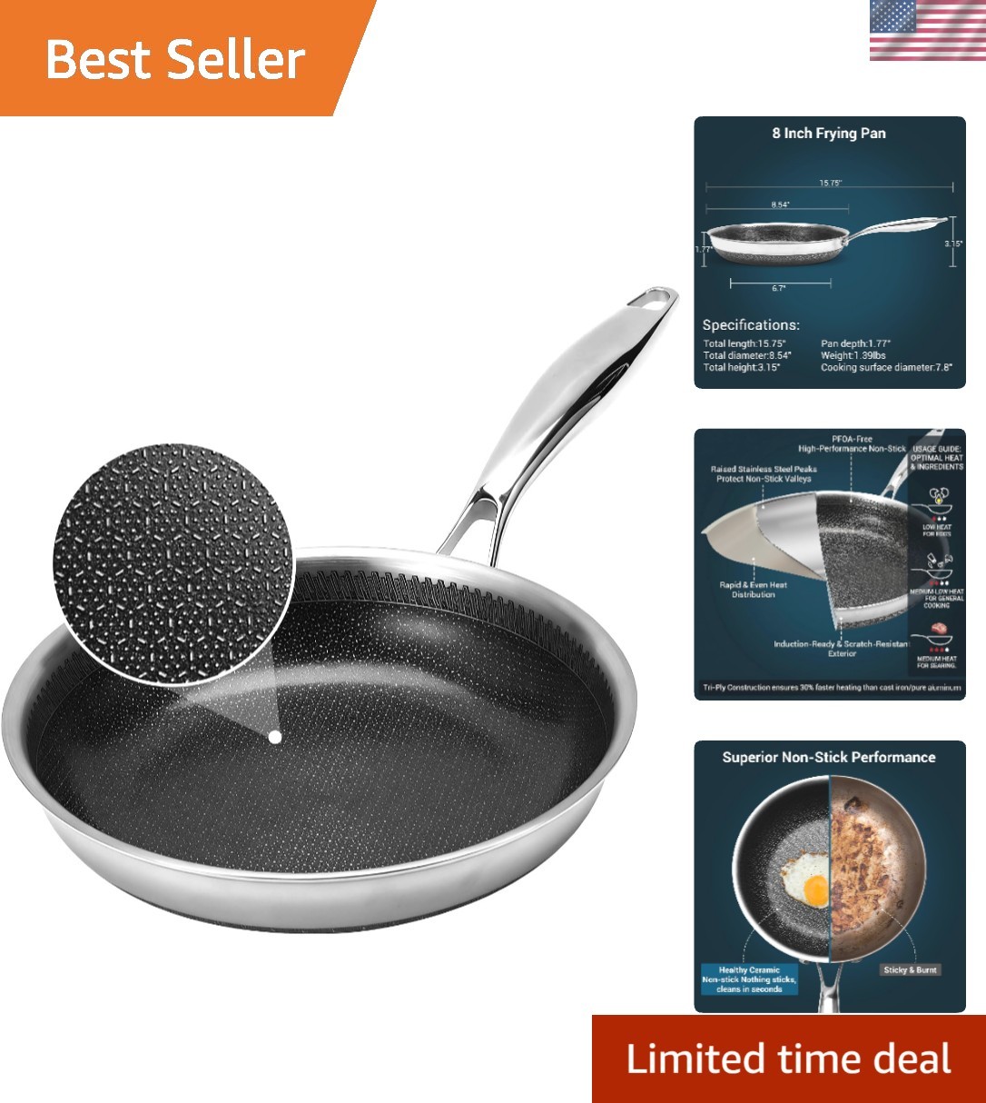 Professional 8 Inch Stainless Steel Frying Pan – Nonstick & Dishwasher Safe