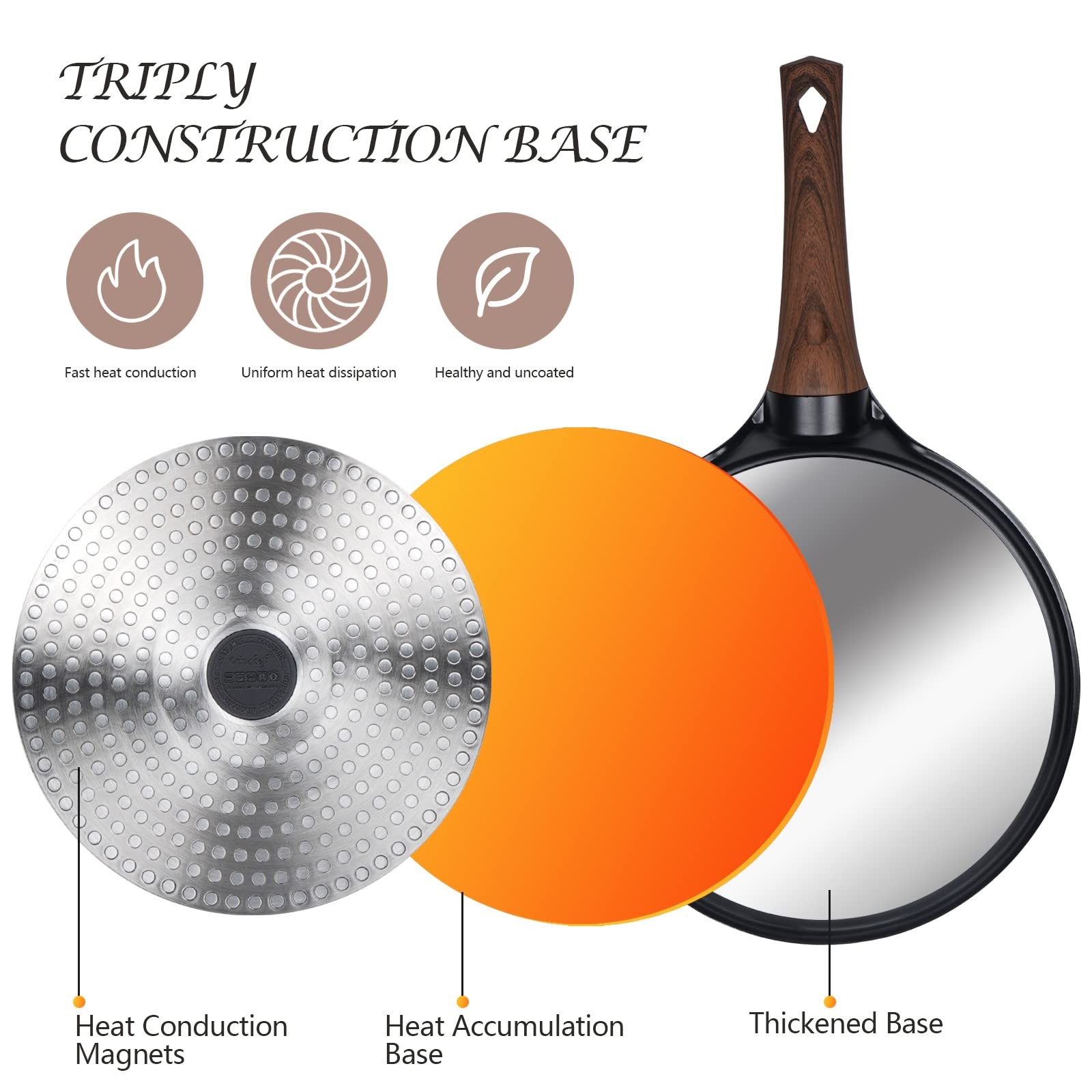 11 Inch Nonstick Crepe Pan Skillet Dosa Tawa Omelette Tortillas Griddle