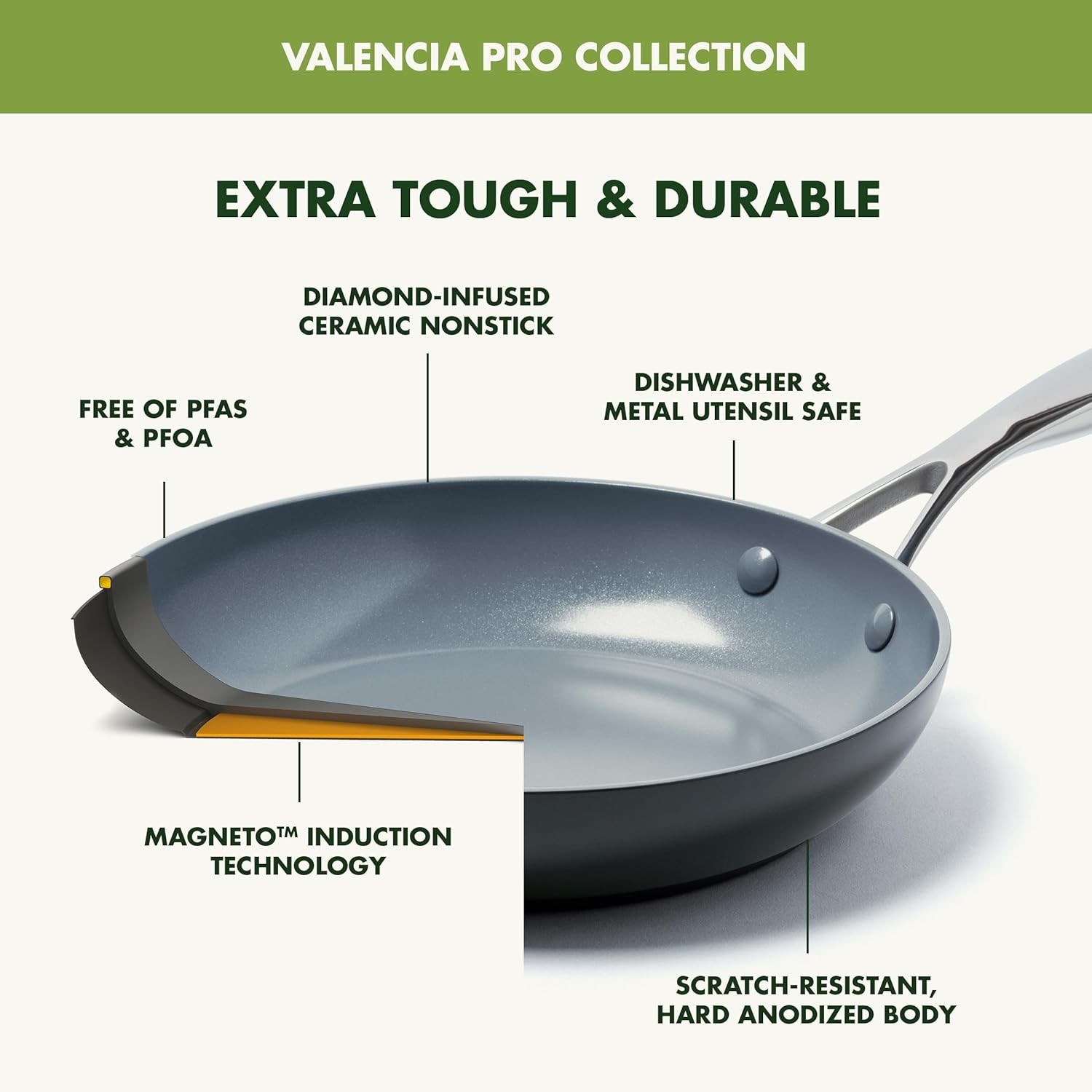 Induction-Ready Valencia Pro Nonstick Cookware Set – 1.66QT & 3.3QT Durability