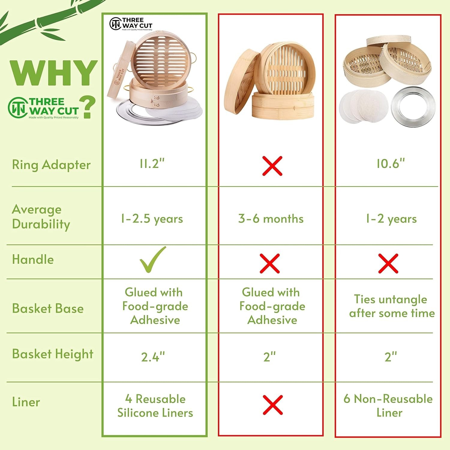 Bamboo Steamer 10 Inch 2 Tier Wooden Basket With Handles Reusable Silicone Li…