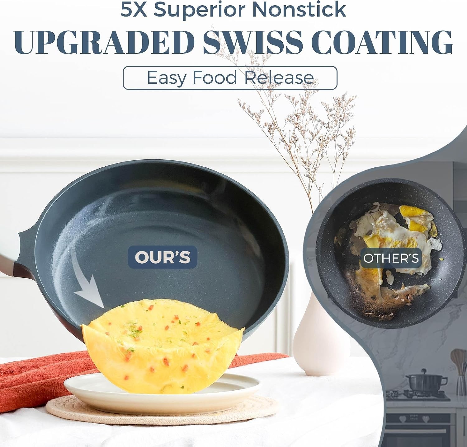 Ceramic Nonstick Deep Saute Pan with Lid, 10/12 Inch Non Toxic Pans with Doub…