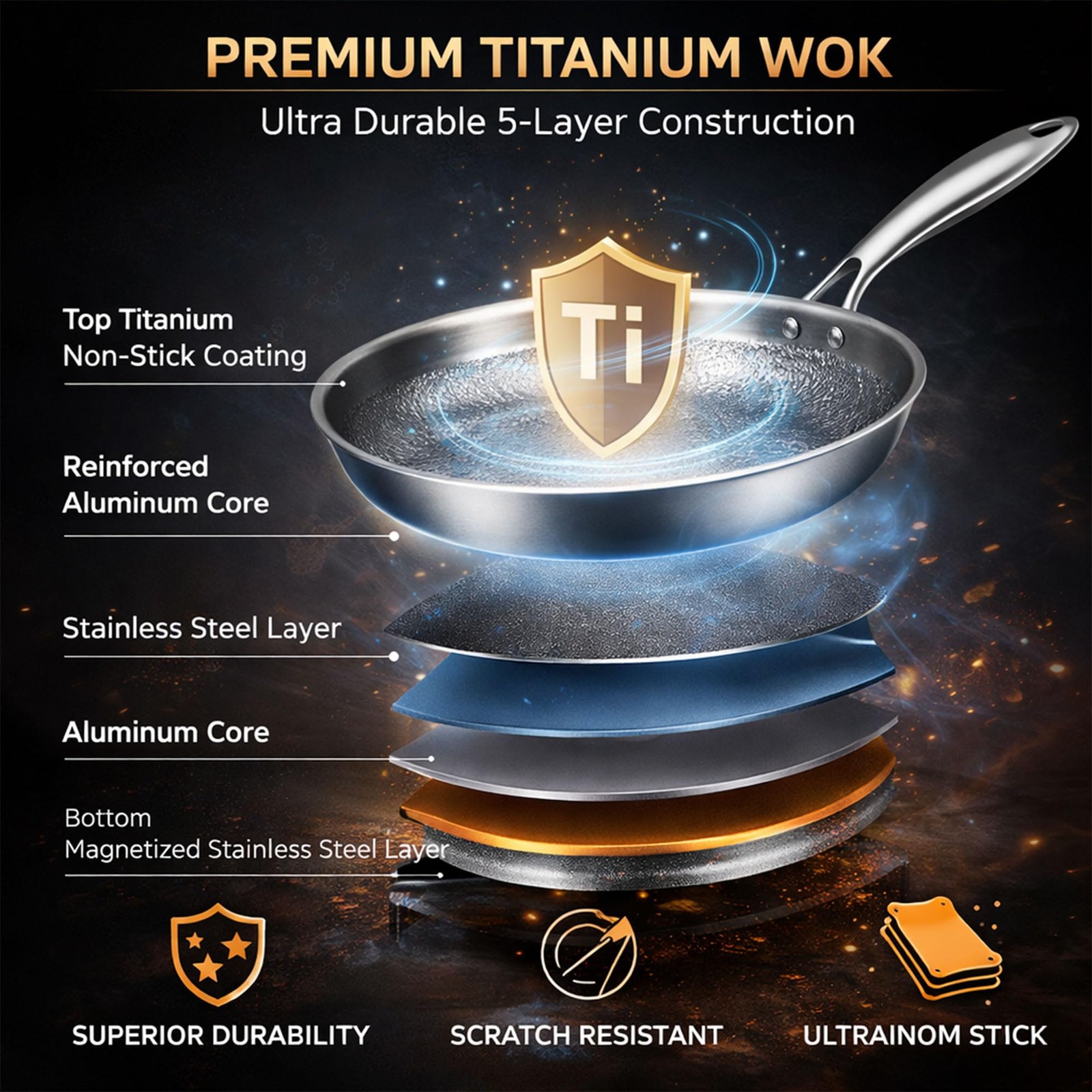 LIBSTP Pure Titanium Hammered Frying Pan with Lid, 12 Inch Skillet, No Coatin…