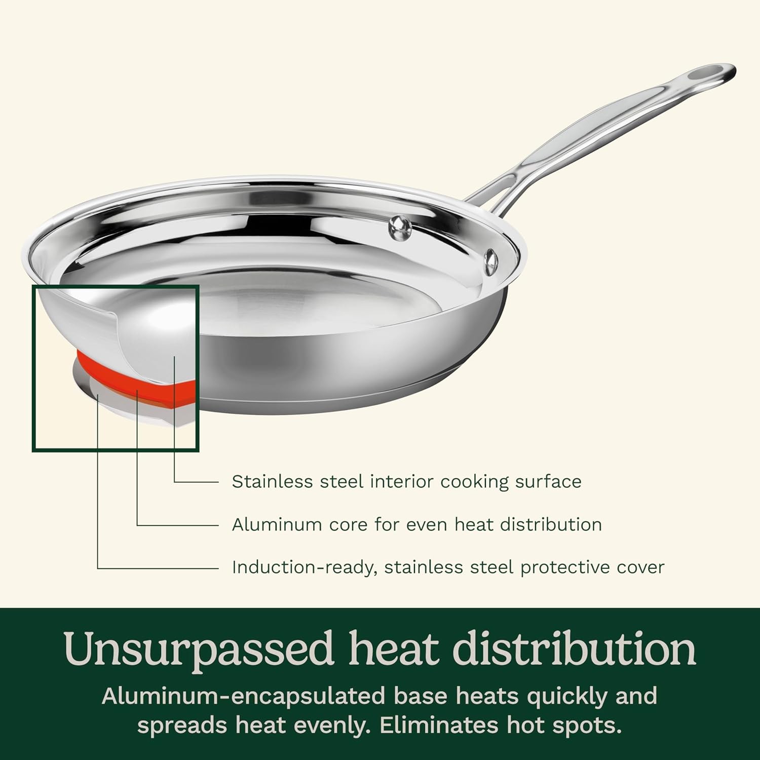 Cuisinart 8-Inch Open Skillet, Stainless Steel Skillet with Lid, Large Kitchen P