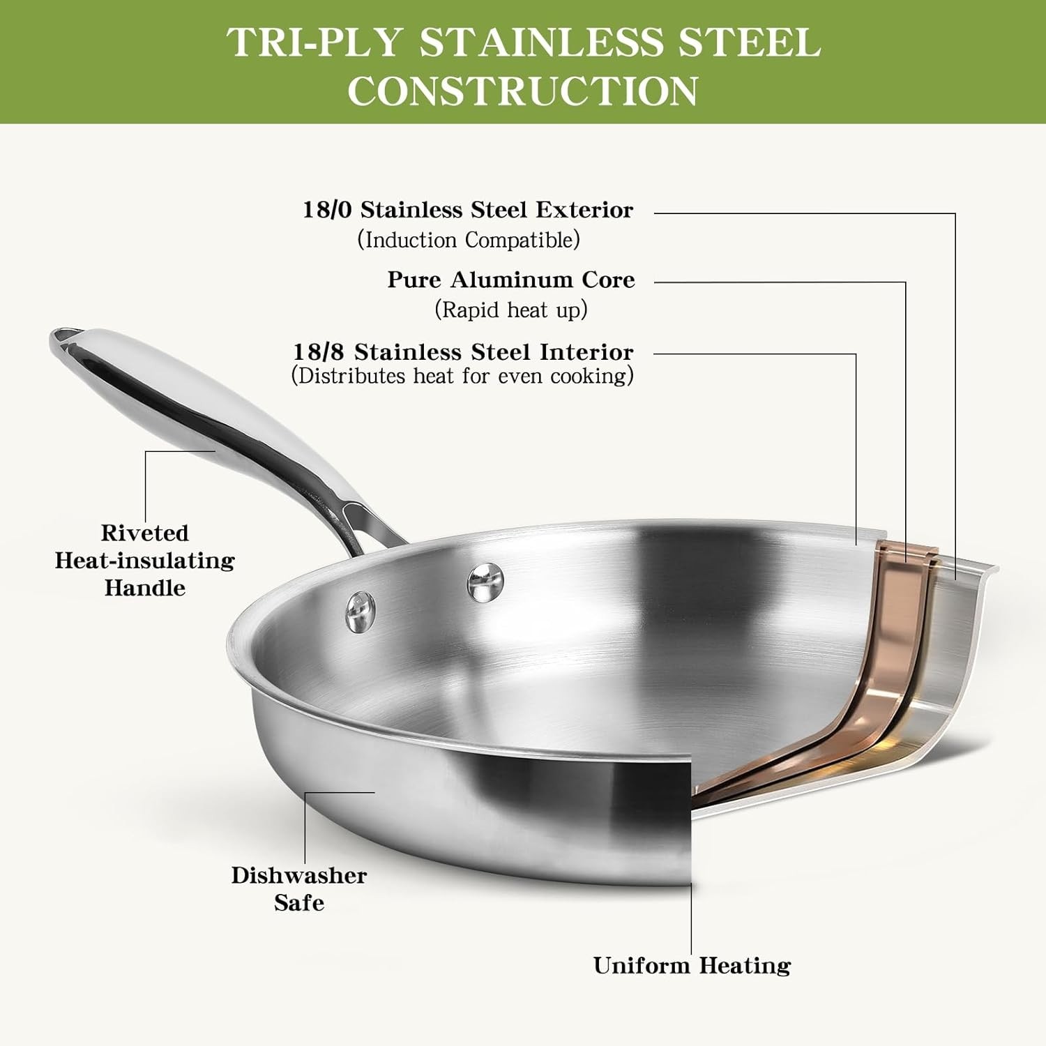 12-Piece Triple Ply Stainless Steel Cookware Set – Induction & Dishwasher Safe