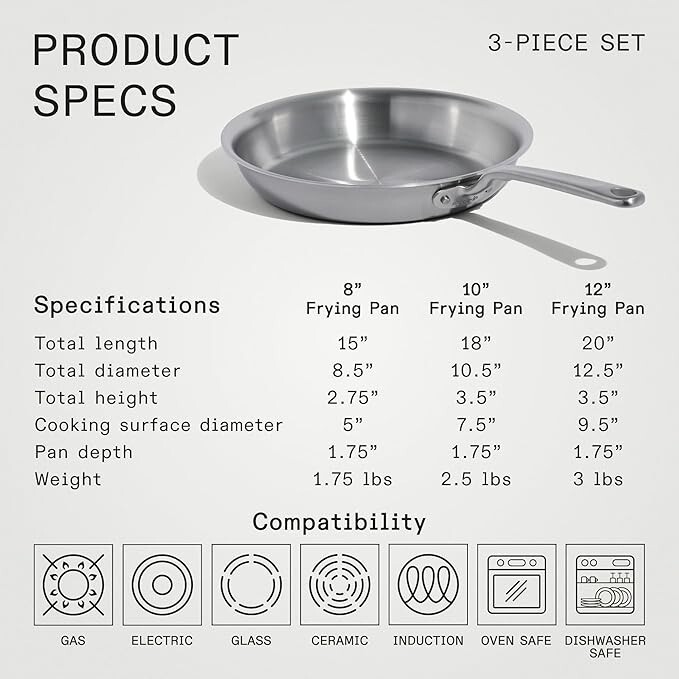 Made In Cookware – 3-Piece (Includes 8″,10″,12″) Stainless Frying Pan Set – 5 P
