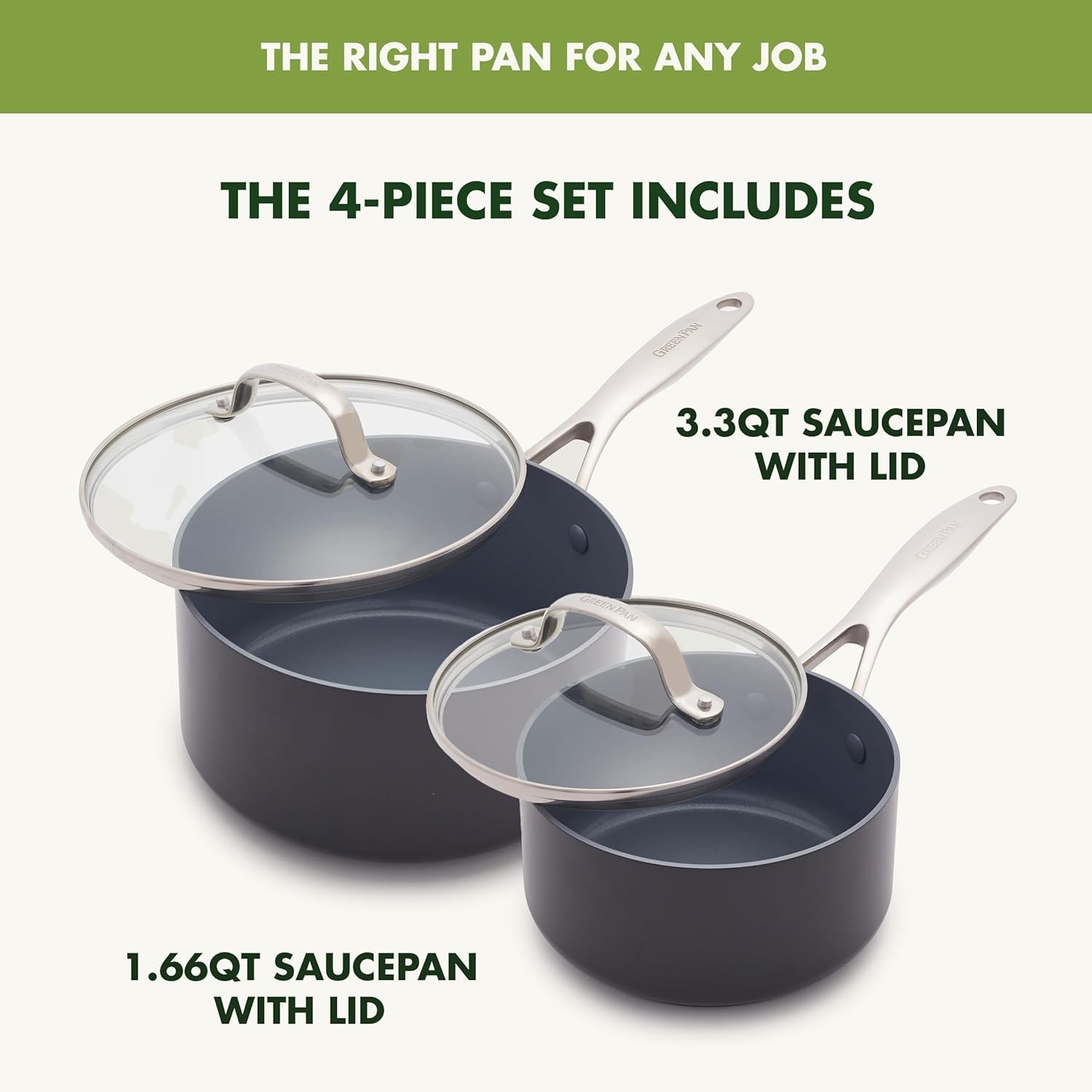 Induction-Ready Valencia Pro Nonstick Cookware Set – 1.66QT & 3.3QT Durability