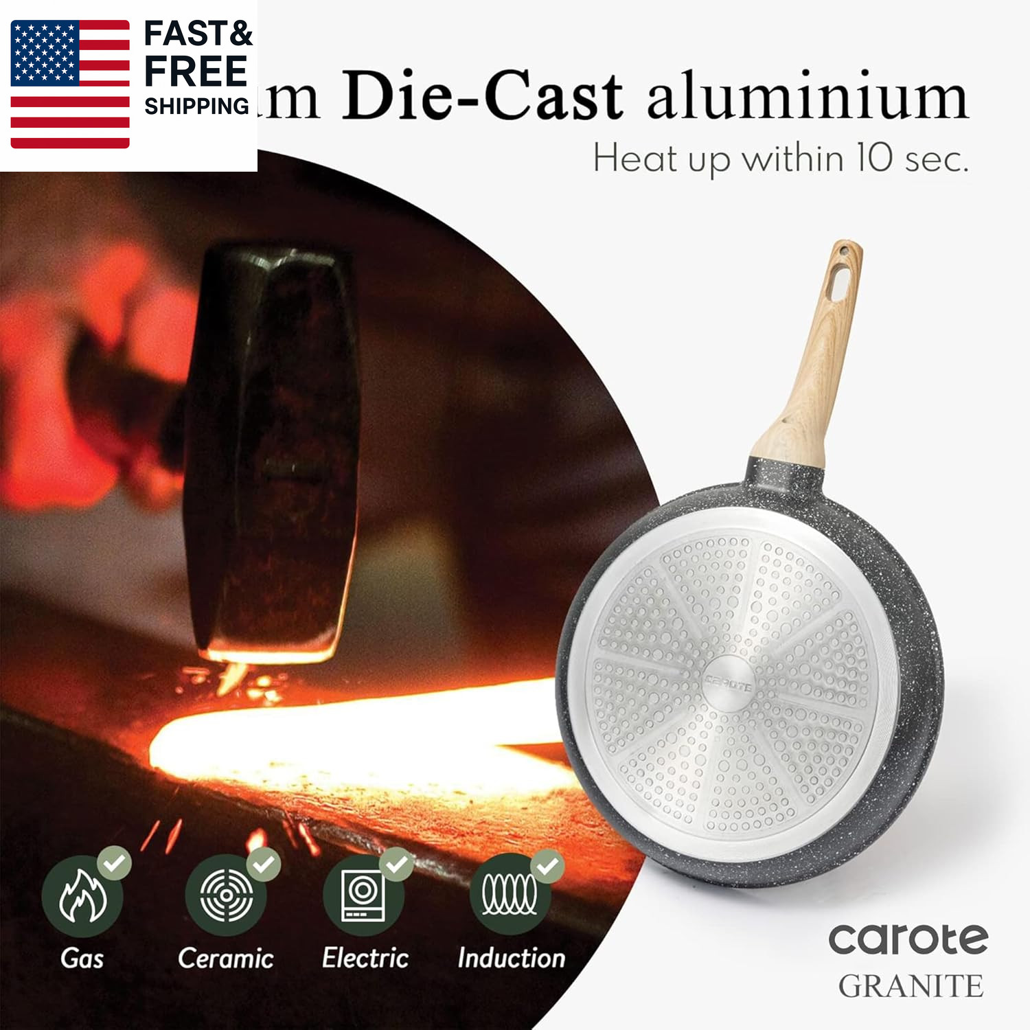 Nonstick Frying Pan Skillet,Non Stick Granite Fry Pan Egg Pan Omelet Pans, Stone