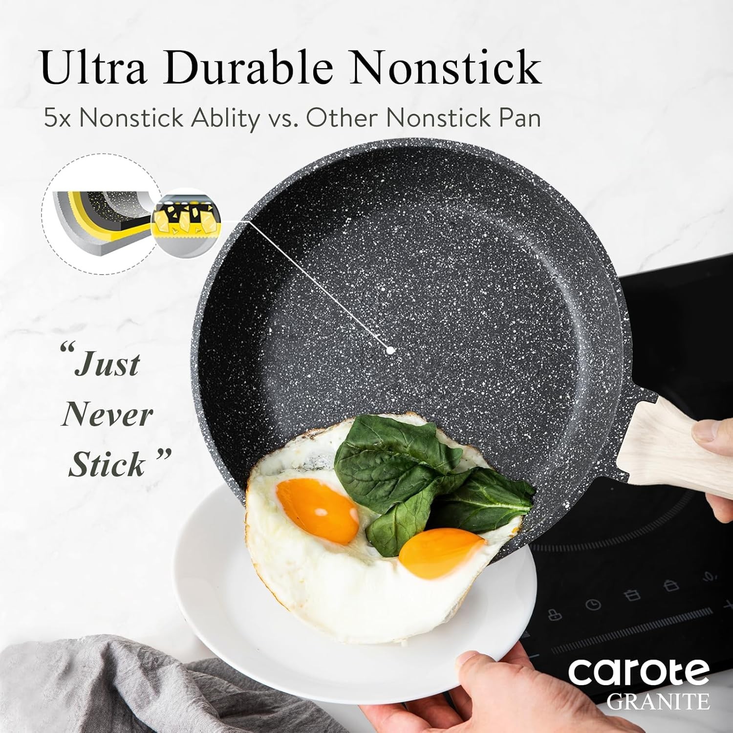 Classic 8-Inch Non-Stick Granite Skillet with Lid | Safe, Durable, and Versatile