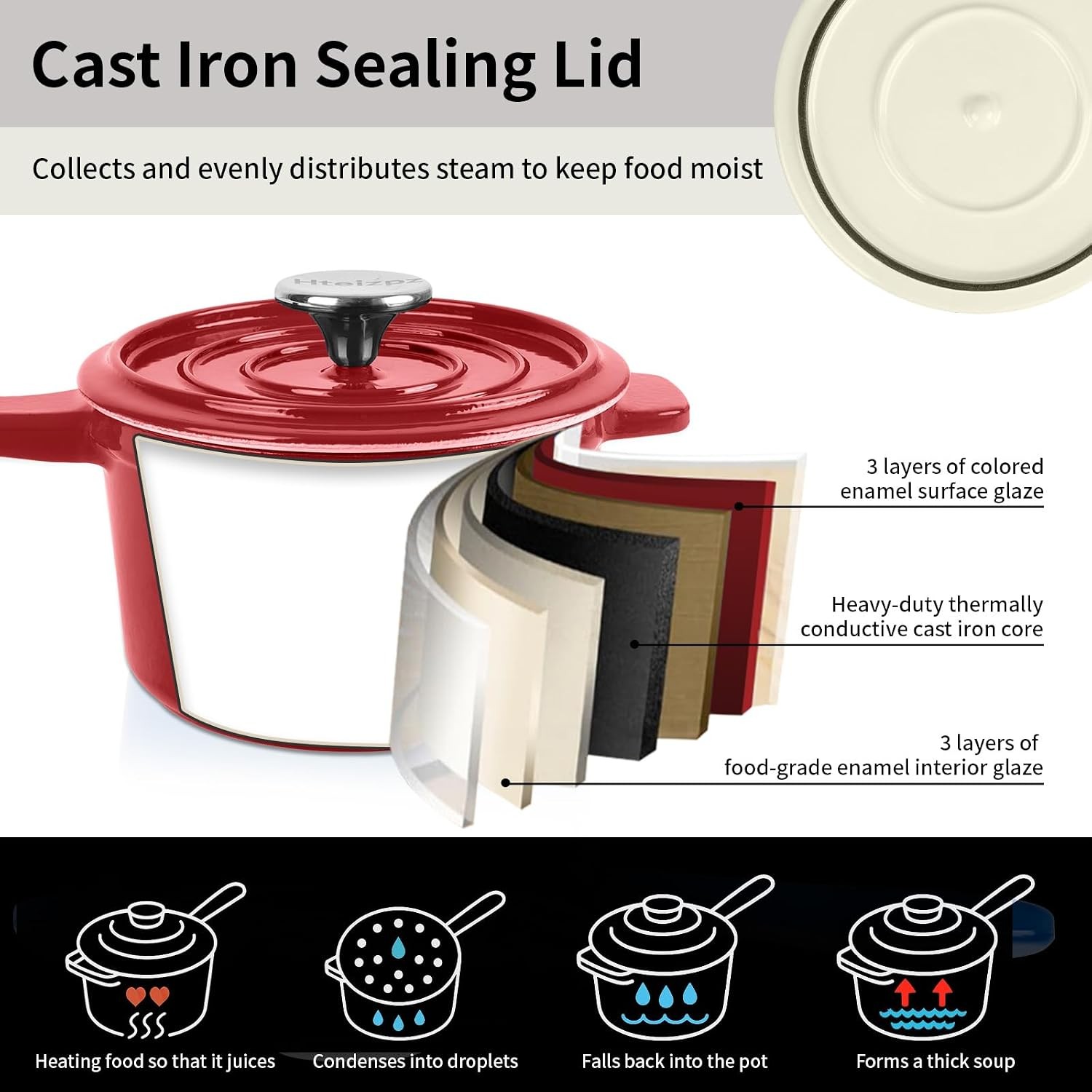 Enameled Cast Iron Sauce Pan with Lid, 1.7 Quart Saucepan with Lid, Small Dutch
