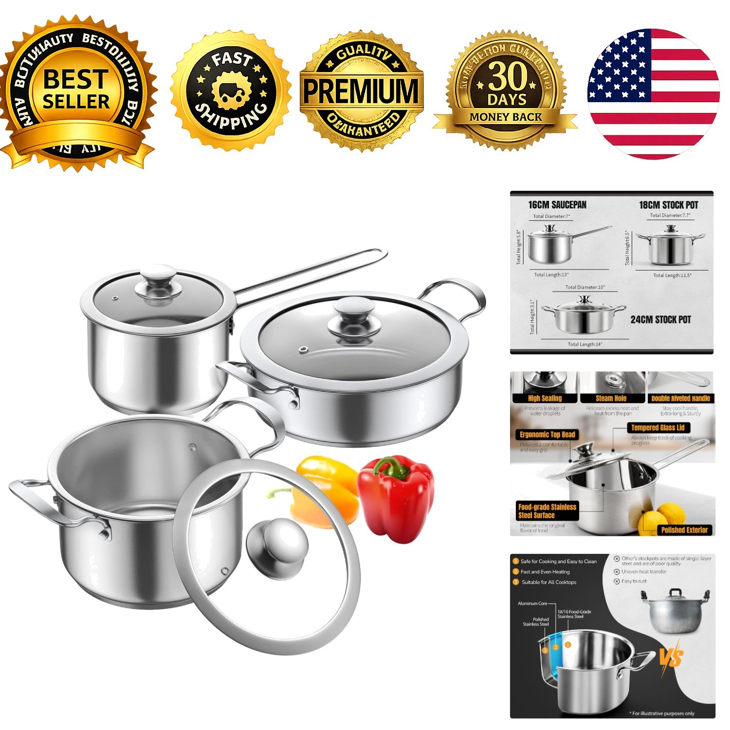 Stainless Steel Nonstick Cookware Set 6 Piece Pots Pans Induction Electric Gas