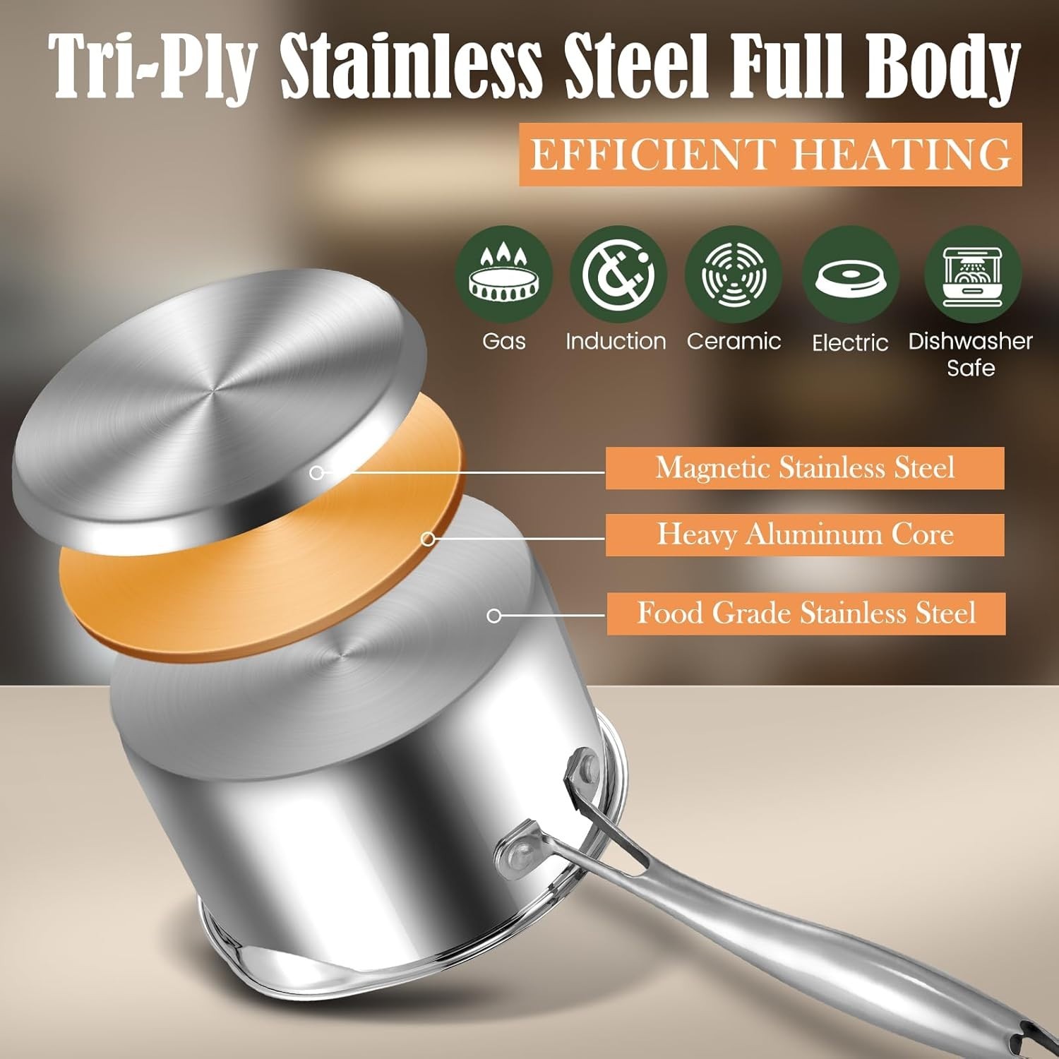 2.5 Quart Stainless Steel Saucepan with Steamer Basket,Small Pots for Cooking