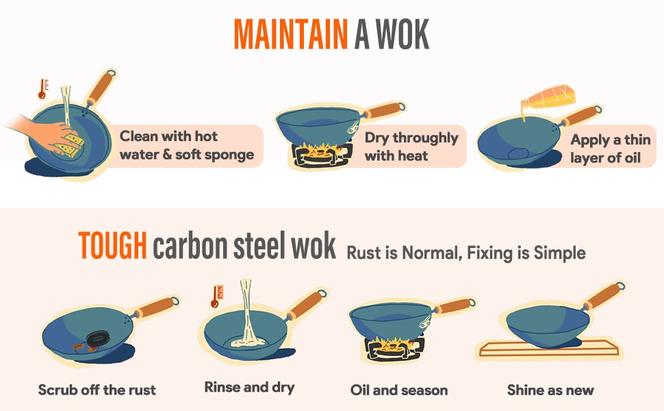 Carbon Steel Wok Pan, 9.5″ Authentic Chinese Stir-Fry Pans Set with Glass