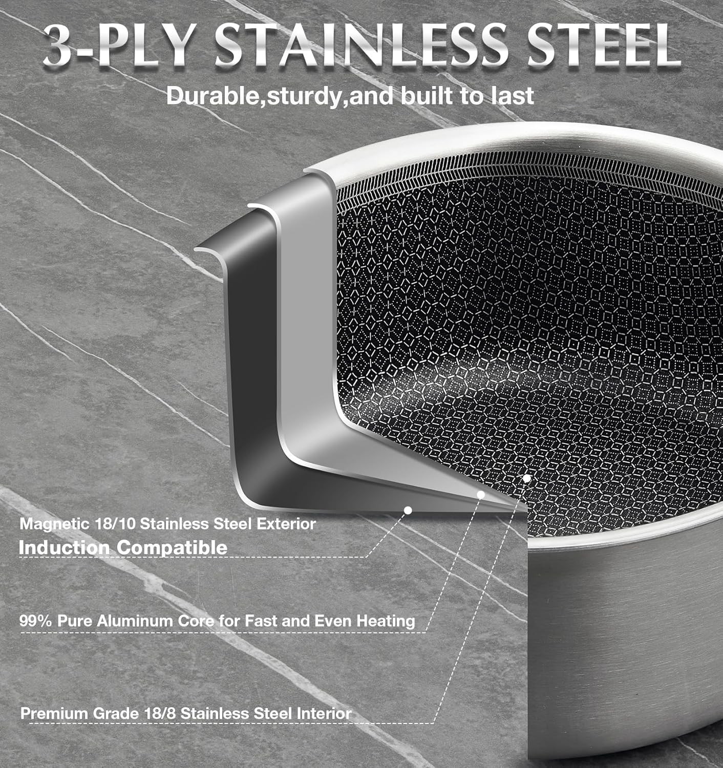 Hybrid Nonstick Stainless Steel Saucepan Set, 6-Piece Triply Stainless Steel Sau