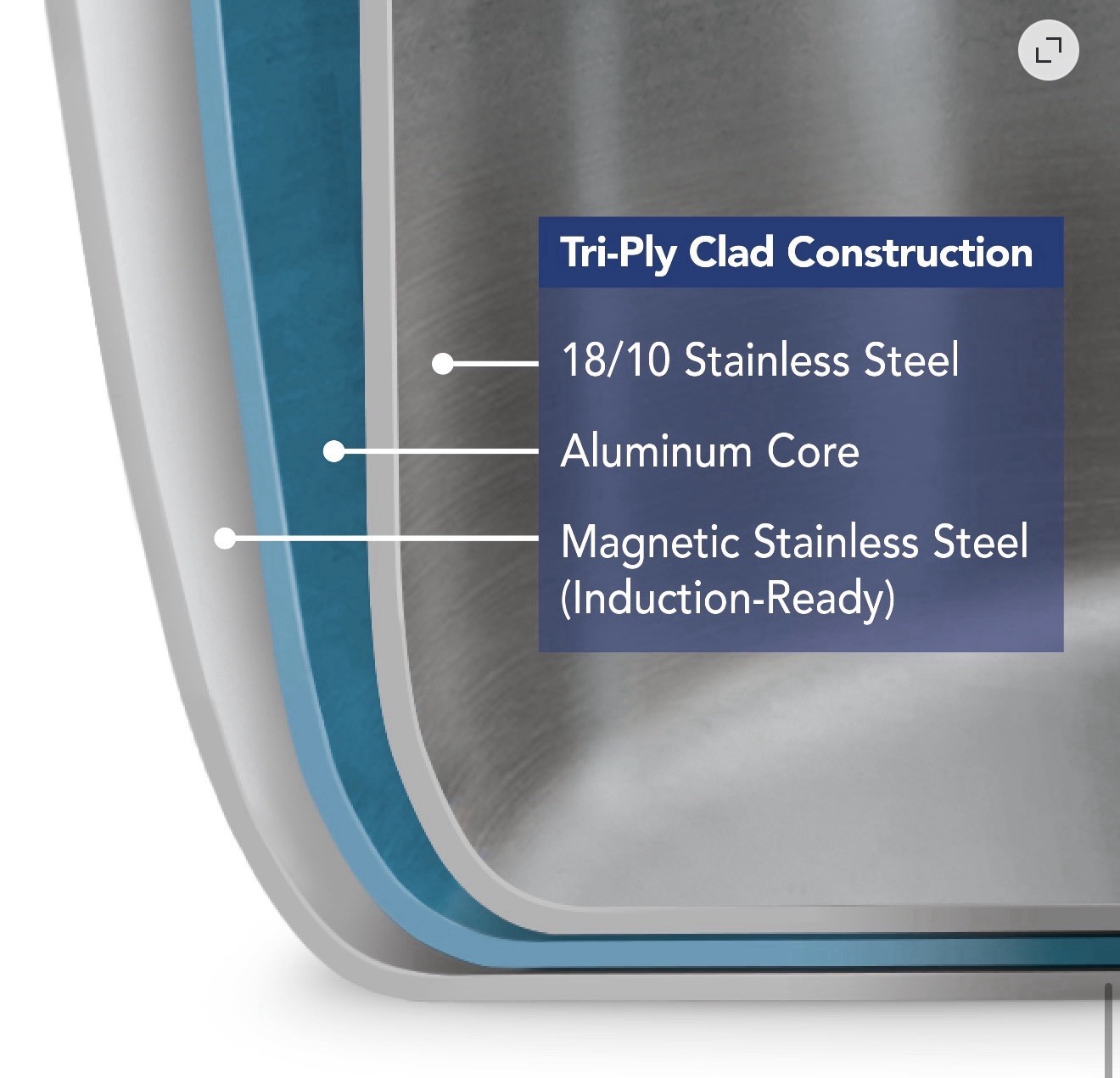 New Tramontina Clad 2 QT Covered Stainless Steel Sauce Pot