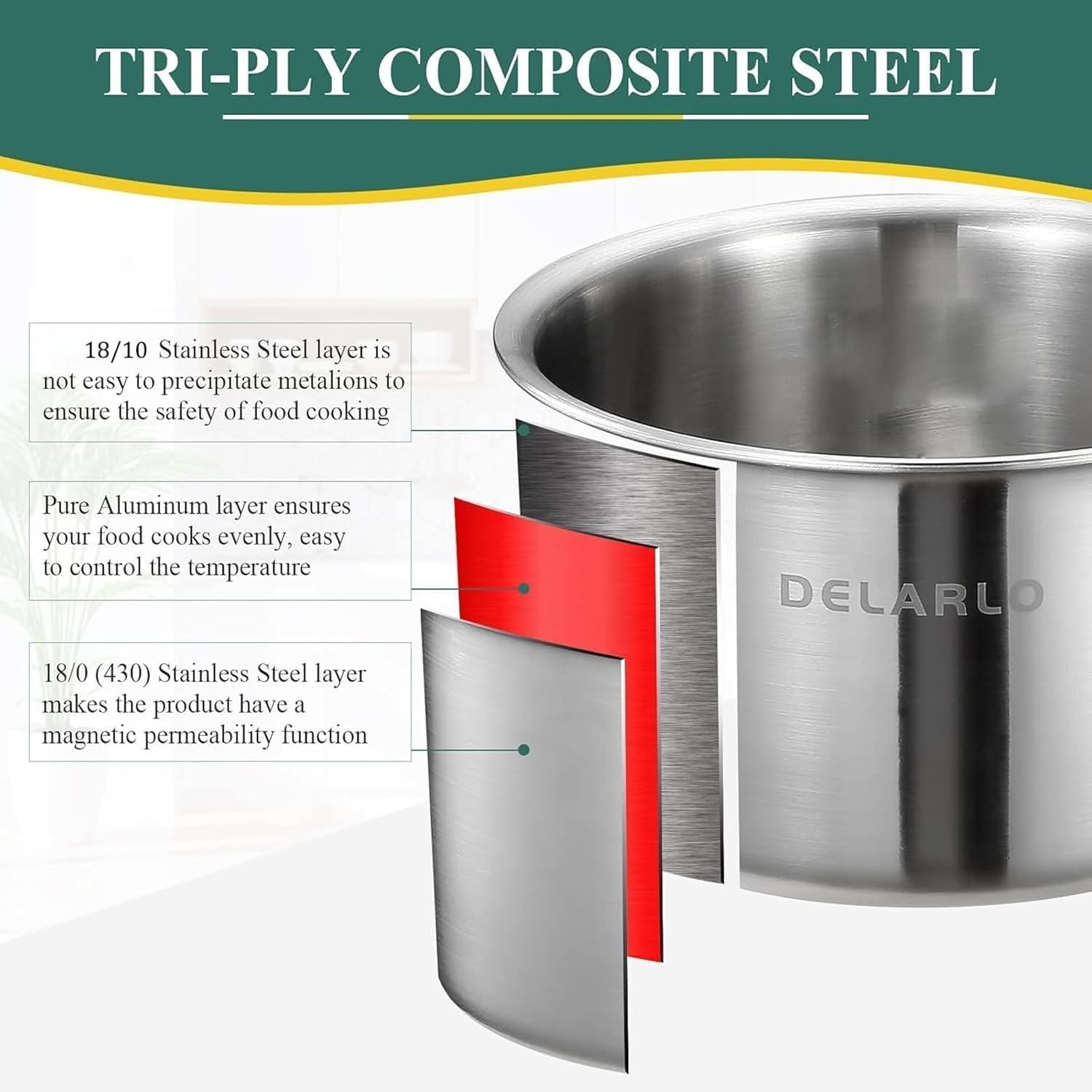 Kitchen Pot Set, Tri-Ply Stainless Steel Saucepan Set, 1.0QT 2QT 3.5QT, Cooking