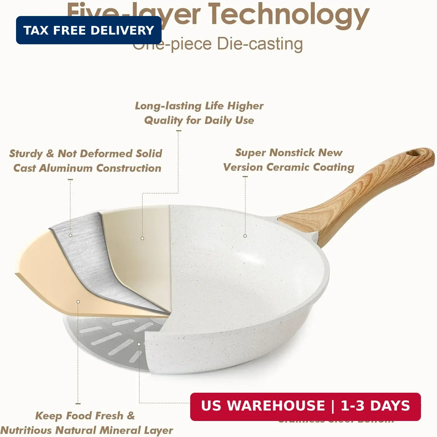 SENSARTE Nonstick Ceramic Cookware Set 16-Piece, Healthy Pots and Pans Set, Non-