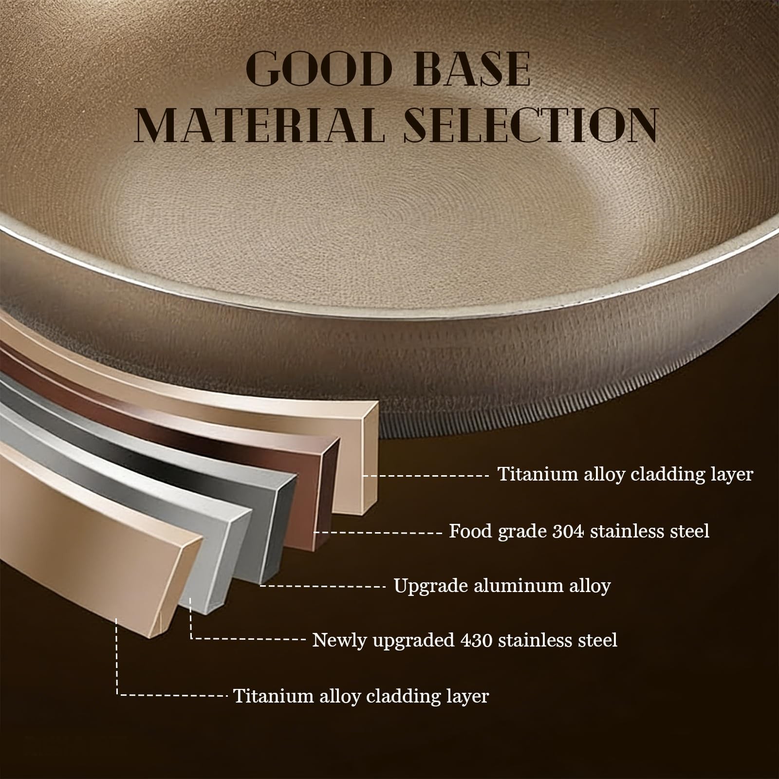 Titanium Pans for Cooking,Extended Cool-Touch Handle 13 Inch Titanium Pan,Ele…
