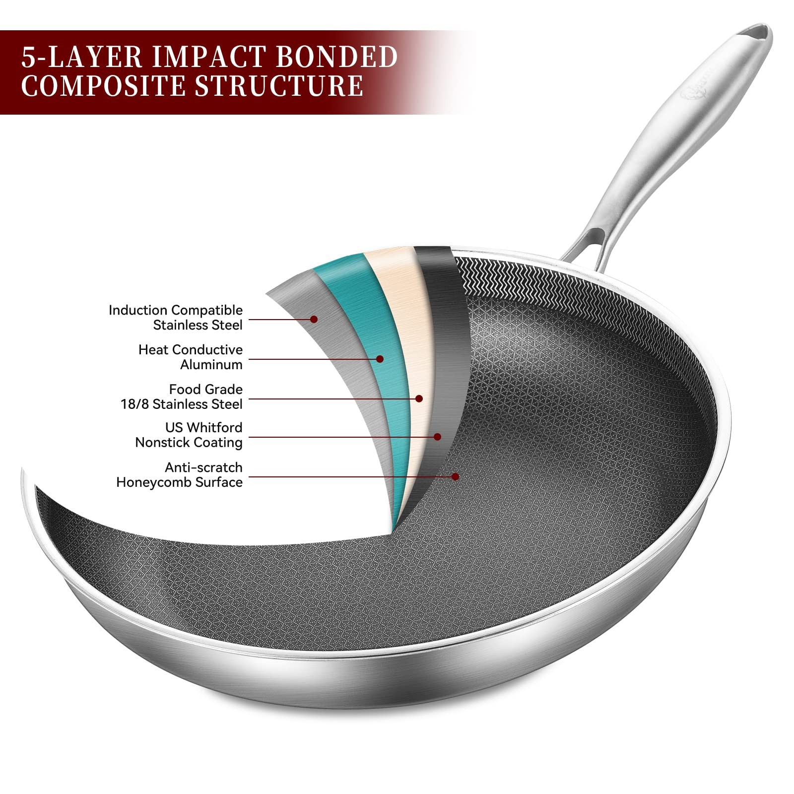 10-12 Inch Tri-ply Hybrid Nonstick Stainless Steel Sauté Pan with Lids,Deep F…