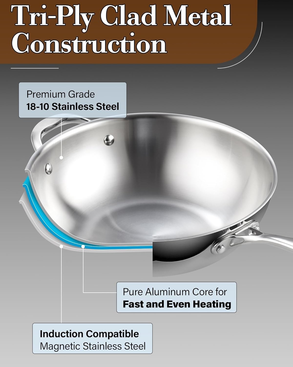 Stainless Steel Wok Pan 12 Inch Stir Fry Pan with Glass Lid Dishwasher Safe