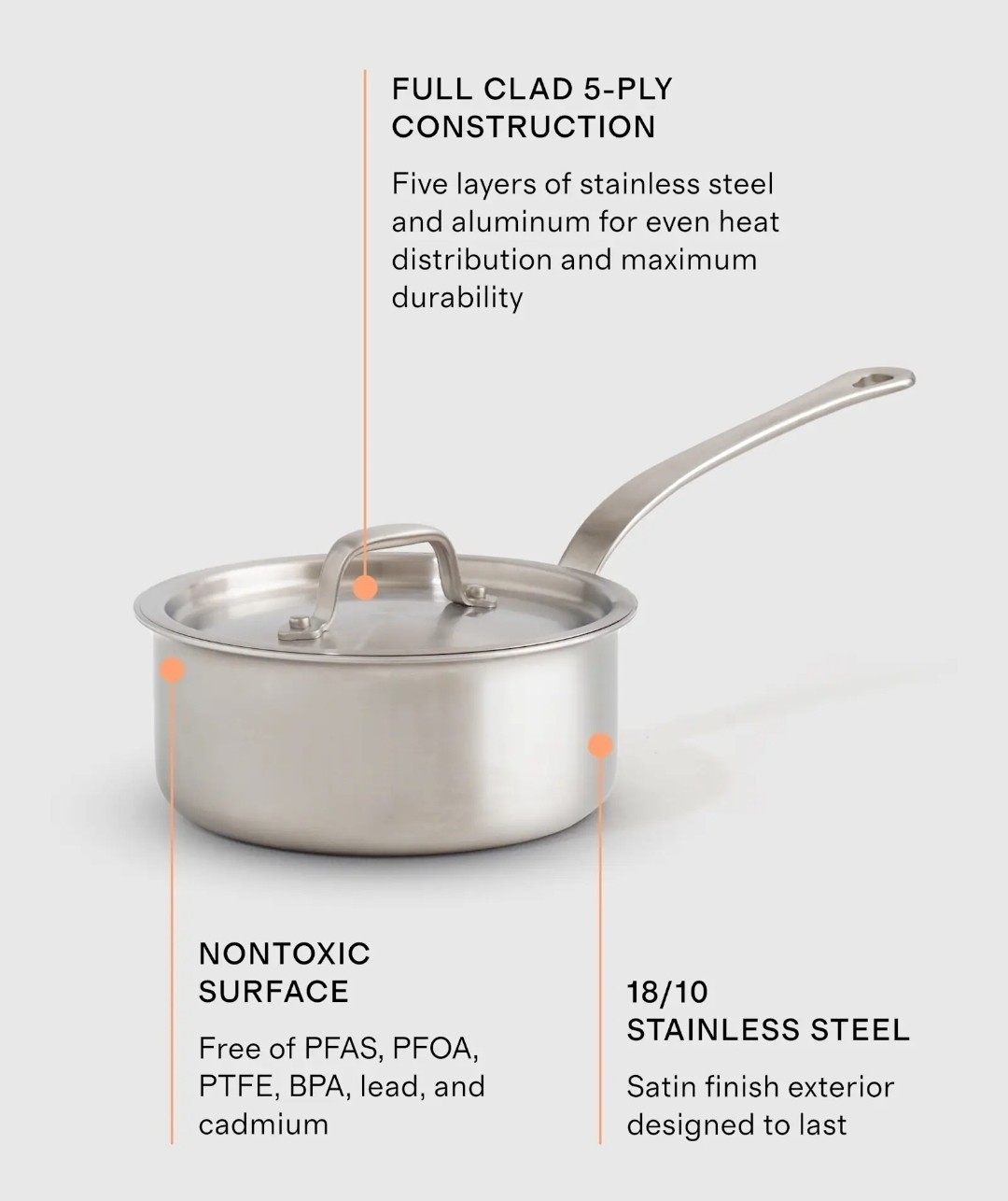 NWOT! Quince 2qt- 5ply Stainless Steel Non-Toxic Saucepan Pot With Lid! (G19)
