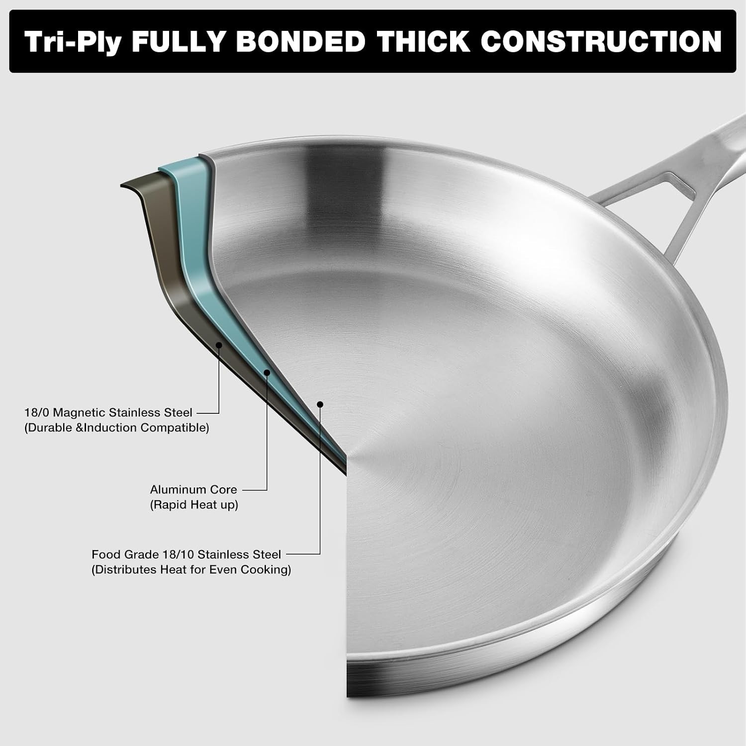 NEW 14in Stainless Steel Frying Pan Heavy Duty Oven Dishwasher Safe 650°