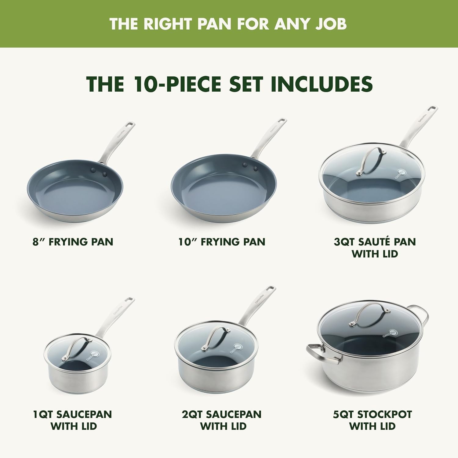 Greenpan Treviso 10 Piece Cookware Set, Non-Toxic Pfas-Free Stainless Steel Cera