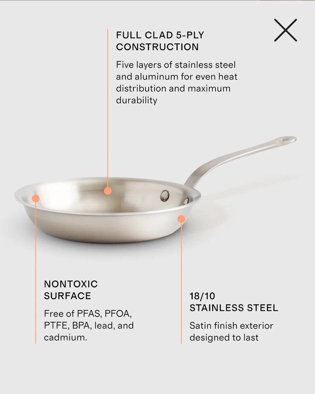NWOT! Quince 8qt- 5ply Stainless Steel Non-Toxic StockPot & 12″ Fry Pan ! (G20)