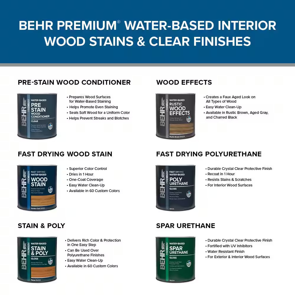 BEHR Dark Walnut Transparent Fast Drying Water-Based Interior Wood Stain 1 Qt.