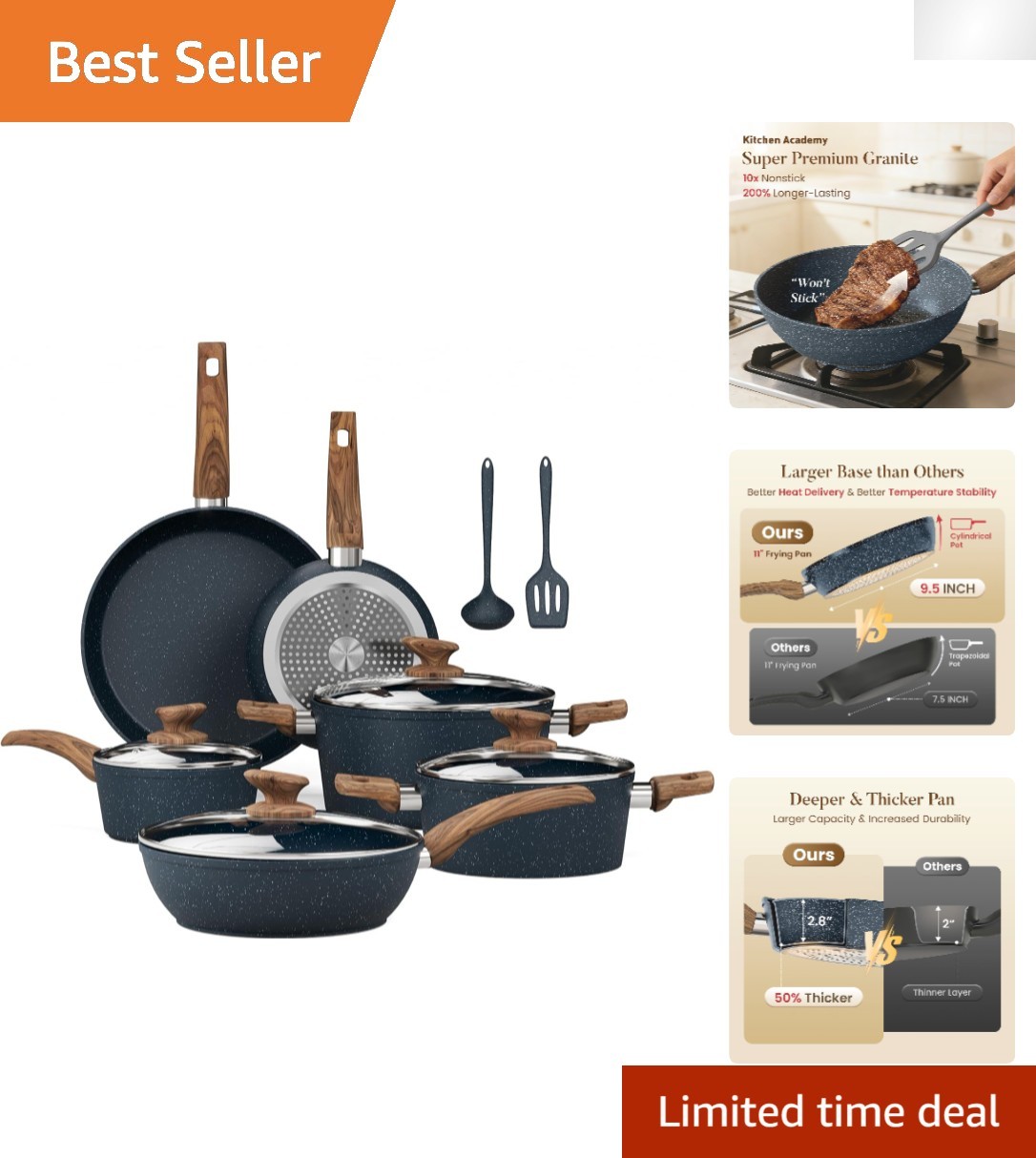 Ultra-Durable Nonstick Blue Granite Cookware Set – 12 Pieces for Healthy Cooking