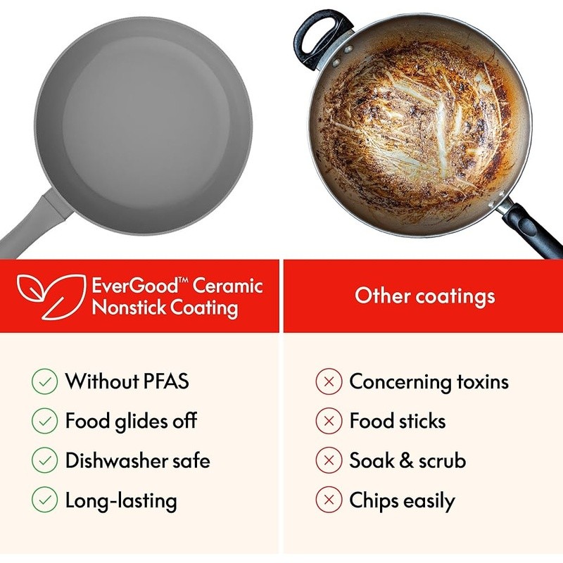 12Pcs Nonstick Cookware Set Aluminum Kitchen Utensils Even Heating Easy Clean US