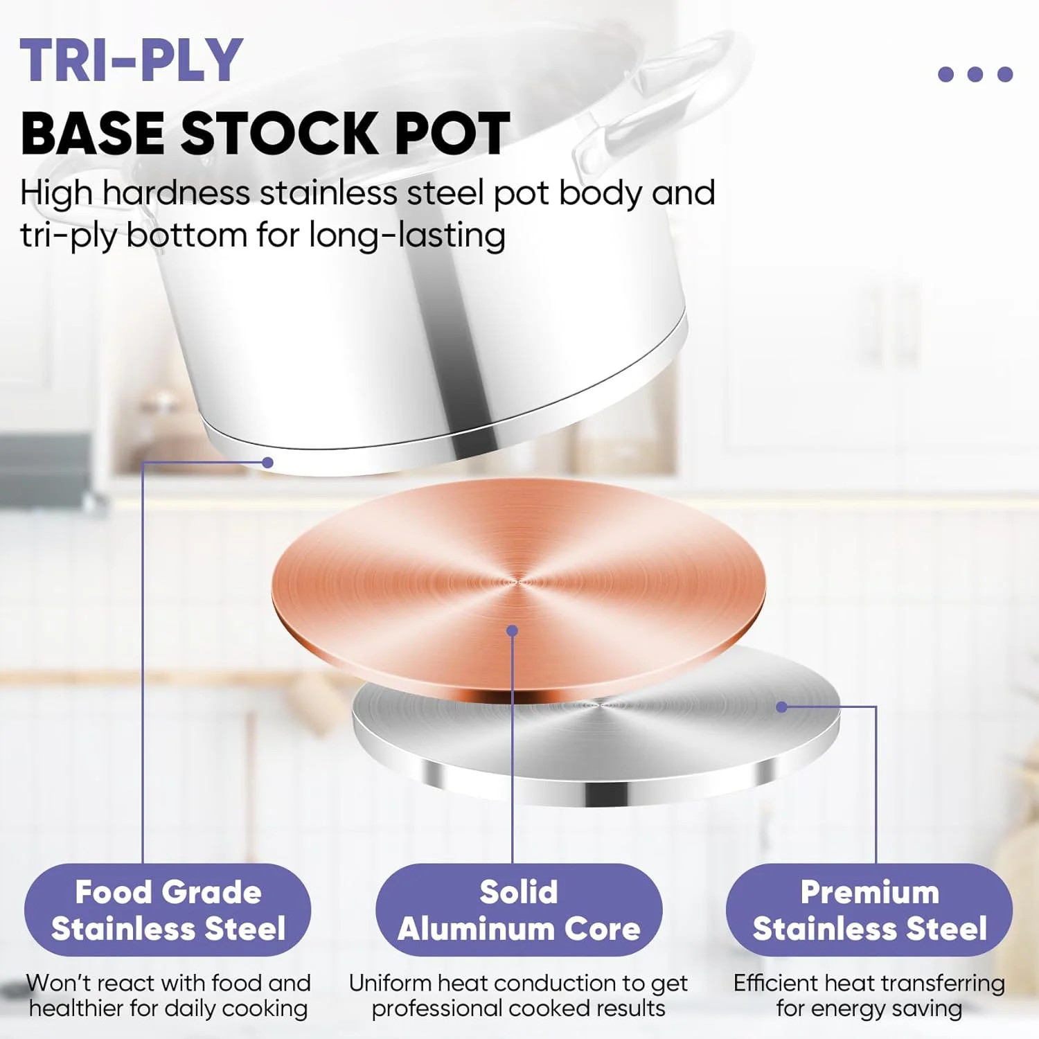 6QT Stainless Steel Stock Pot with Glass Lid Tri Ply Base Heavy Duty Dishwasher