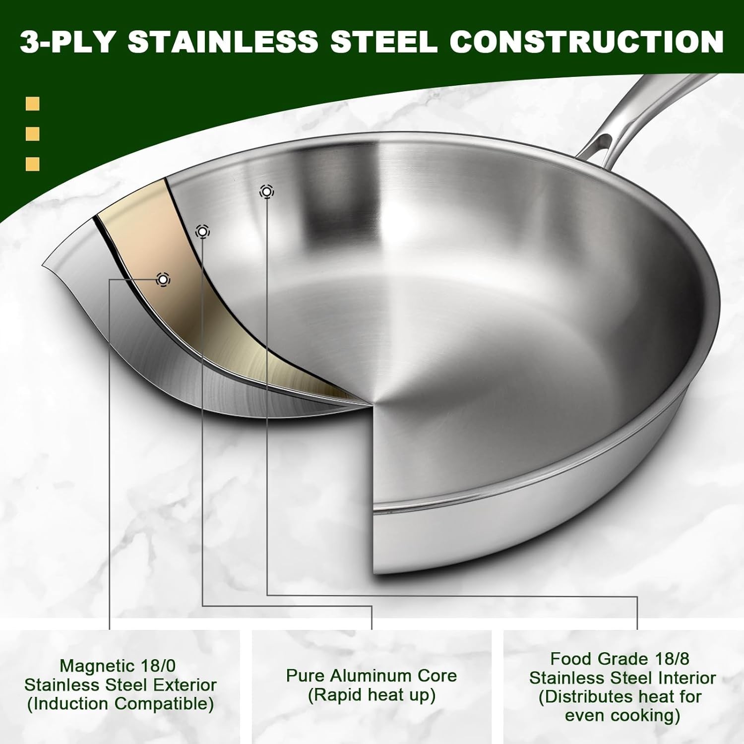 2025 New StainlessHammered Pan Pro with no Lid, Titanium Pans for Cooking -Durab