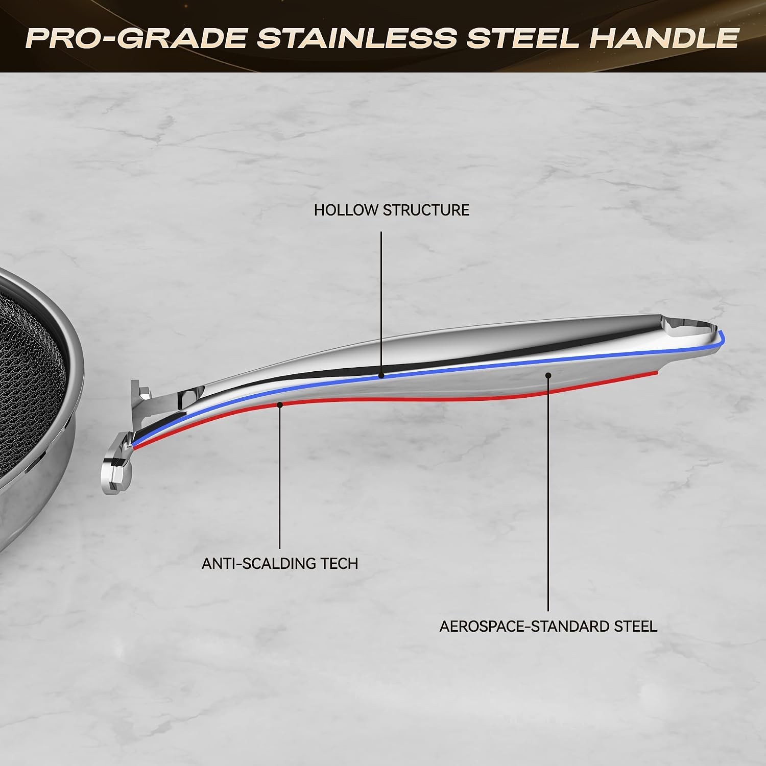 Hybrid Nonstick 12 Inch Frying Pan,Non stick Frying Pan,Stay-Cool Handle, Dis…
