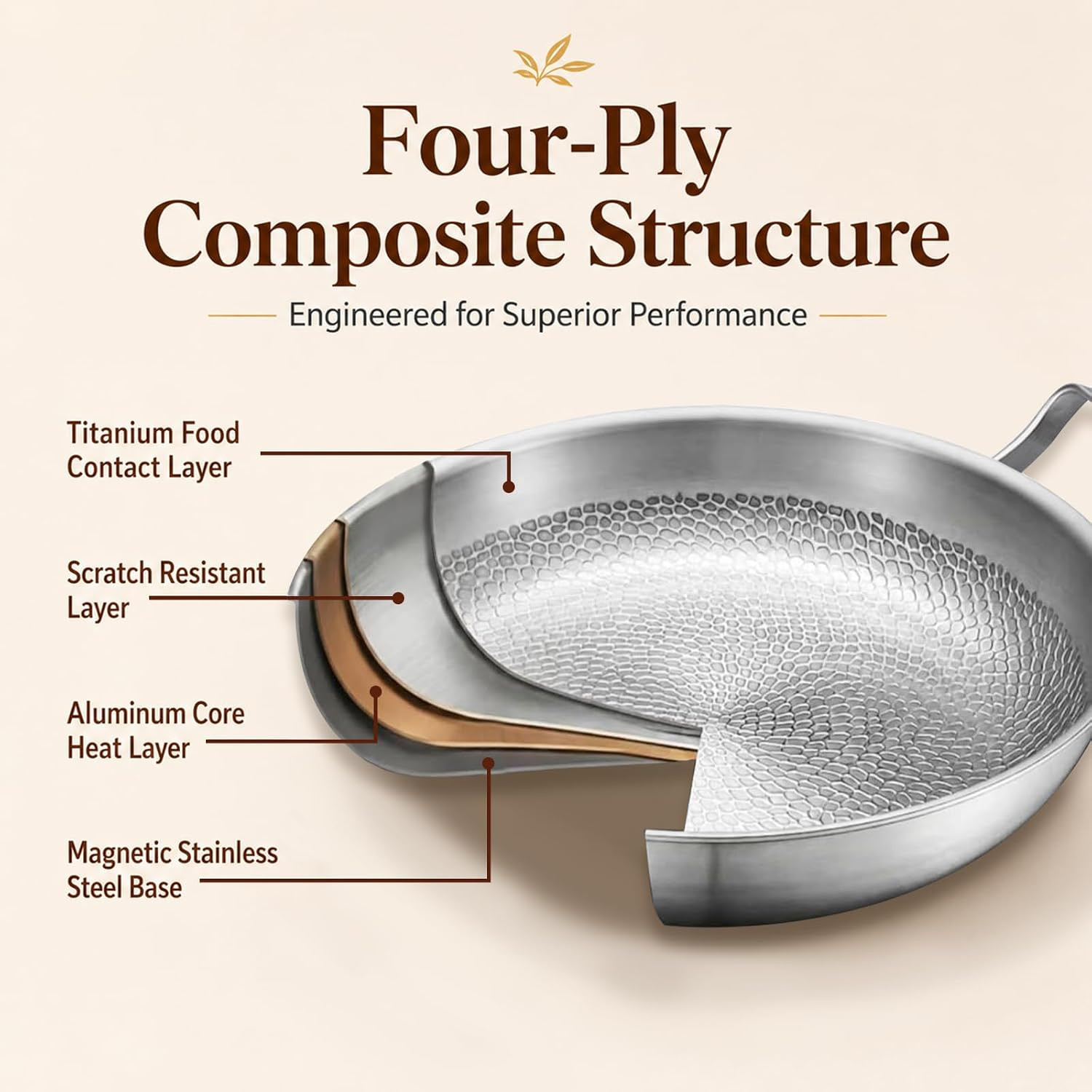 Titanium Hammered Pan, 2026 New Upgrade Double Handle Non Stick Titanium Pans fo