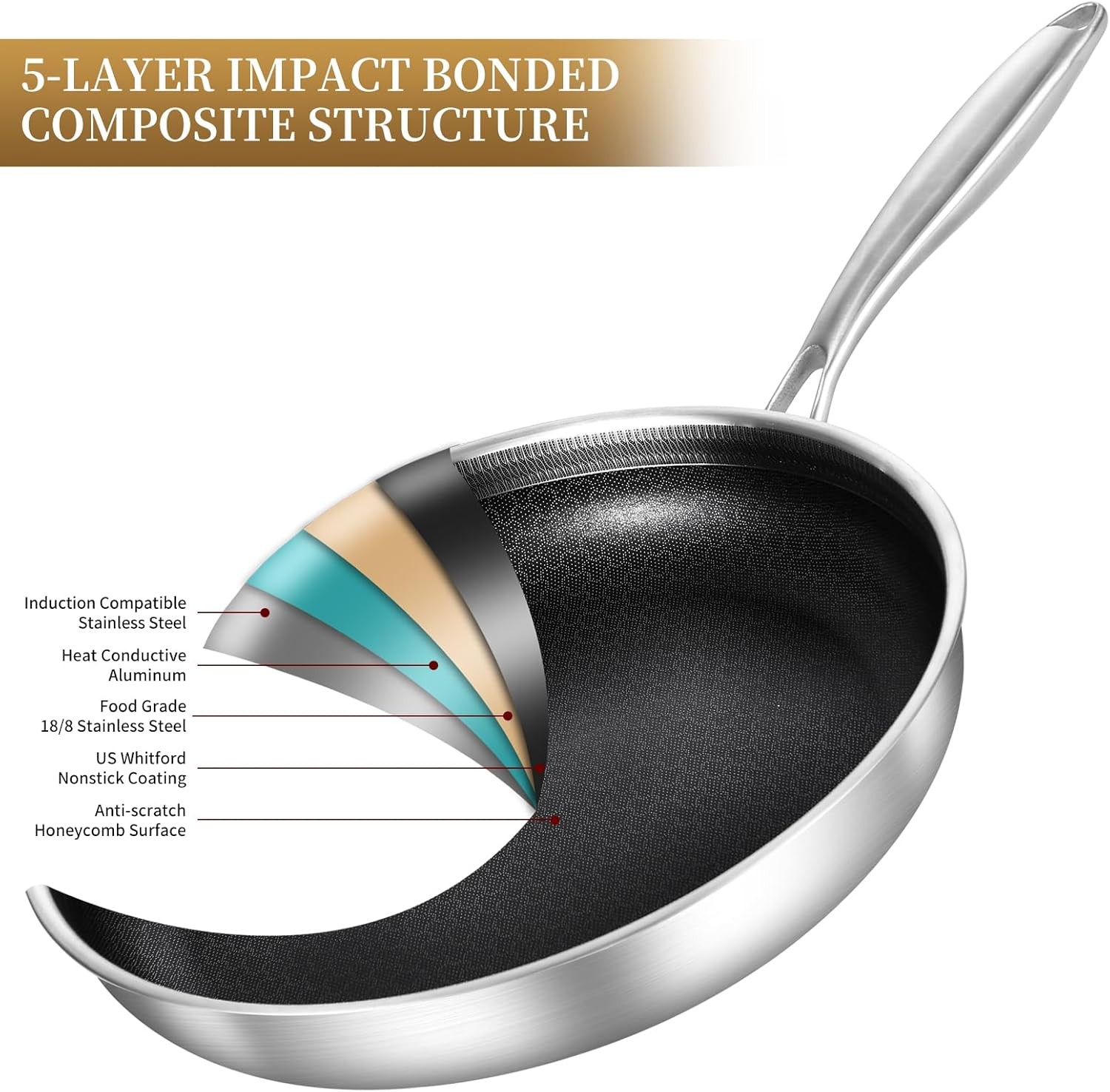 12-Inch Hybrid Stainless Steel Sauté Pan Skillet Non-stick Frying Pan with Lid