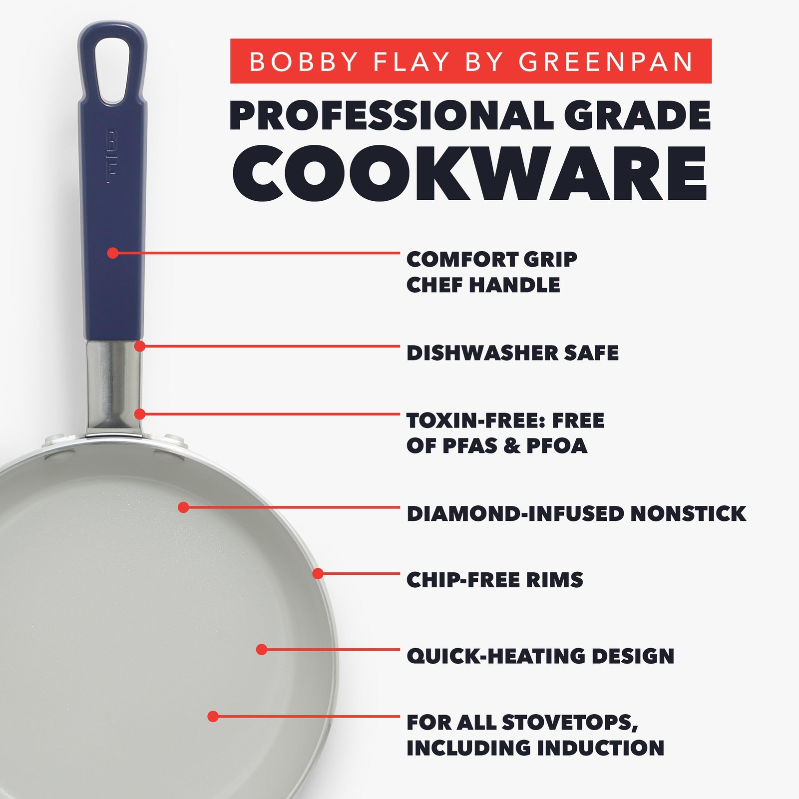 GreenPan x Bobby Flay 13 Piece Nonstick Cookware Pots and Pans Set, PFAS-