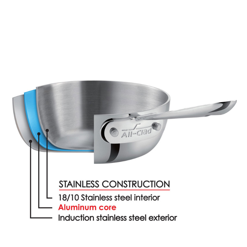 All-Clad D3 Tri-Ply Stainless-Steel Butter Warmer, 0.5-Qt.