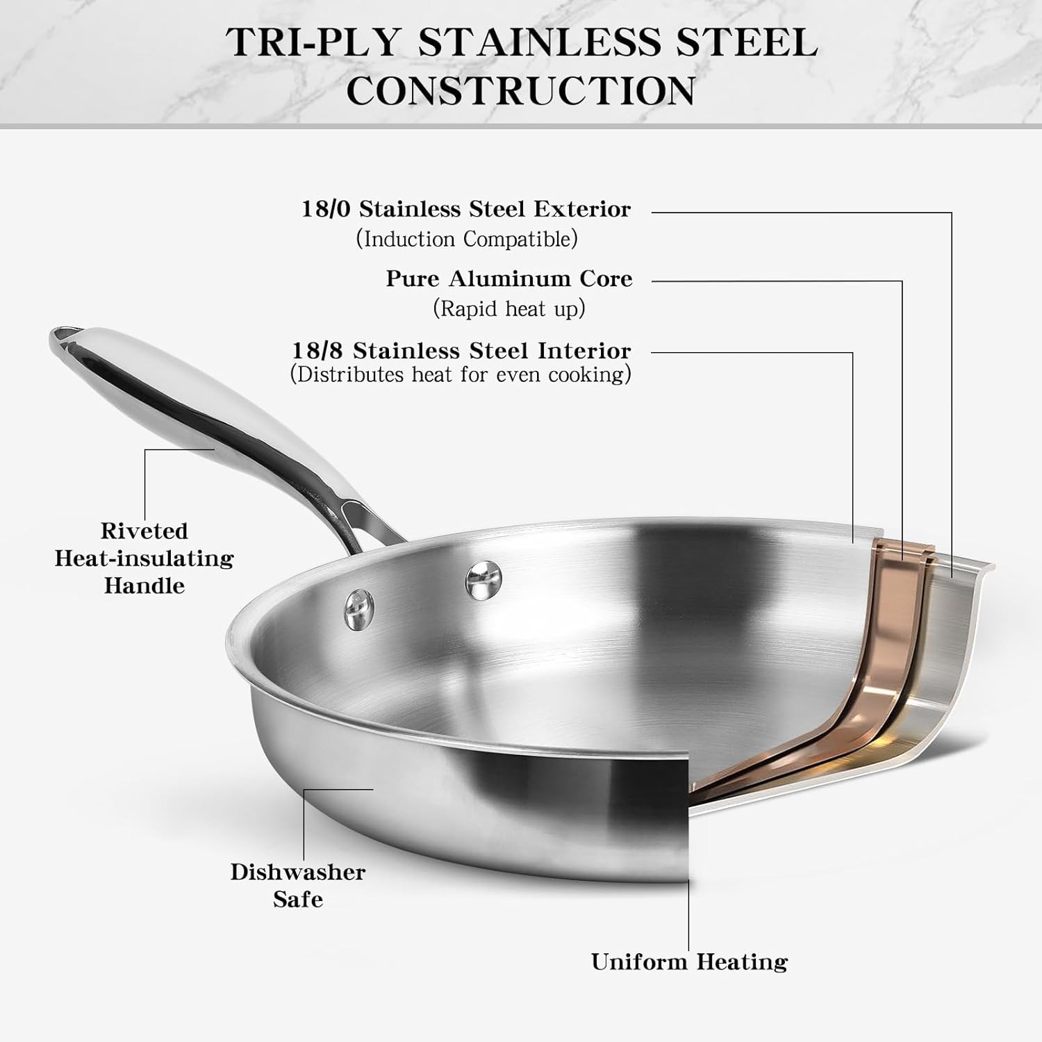 Stainless Steel Cookware Set 3 Ply 17 Piece Stainless Steel Pot & Pan Set Oven