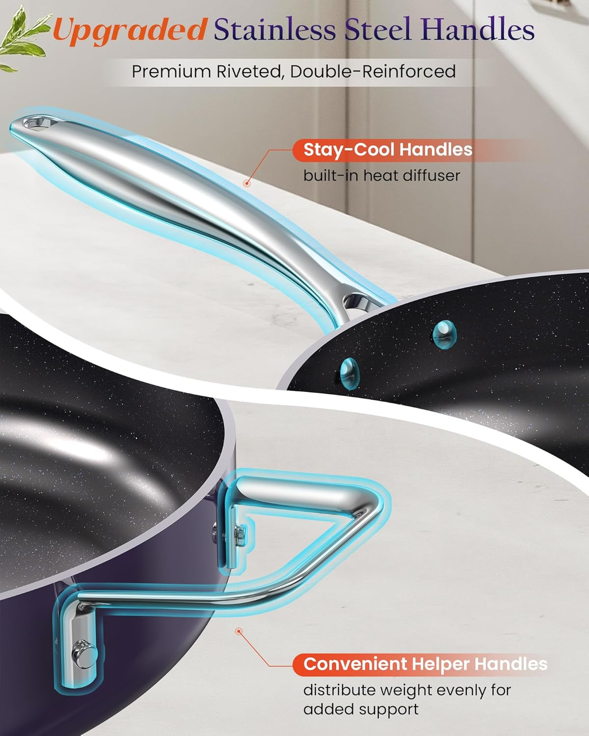 Essential 5PC Non-Stick Ceramic Cookware Set – Induction Ready & Dishwasher Safe