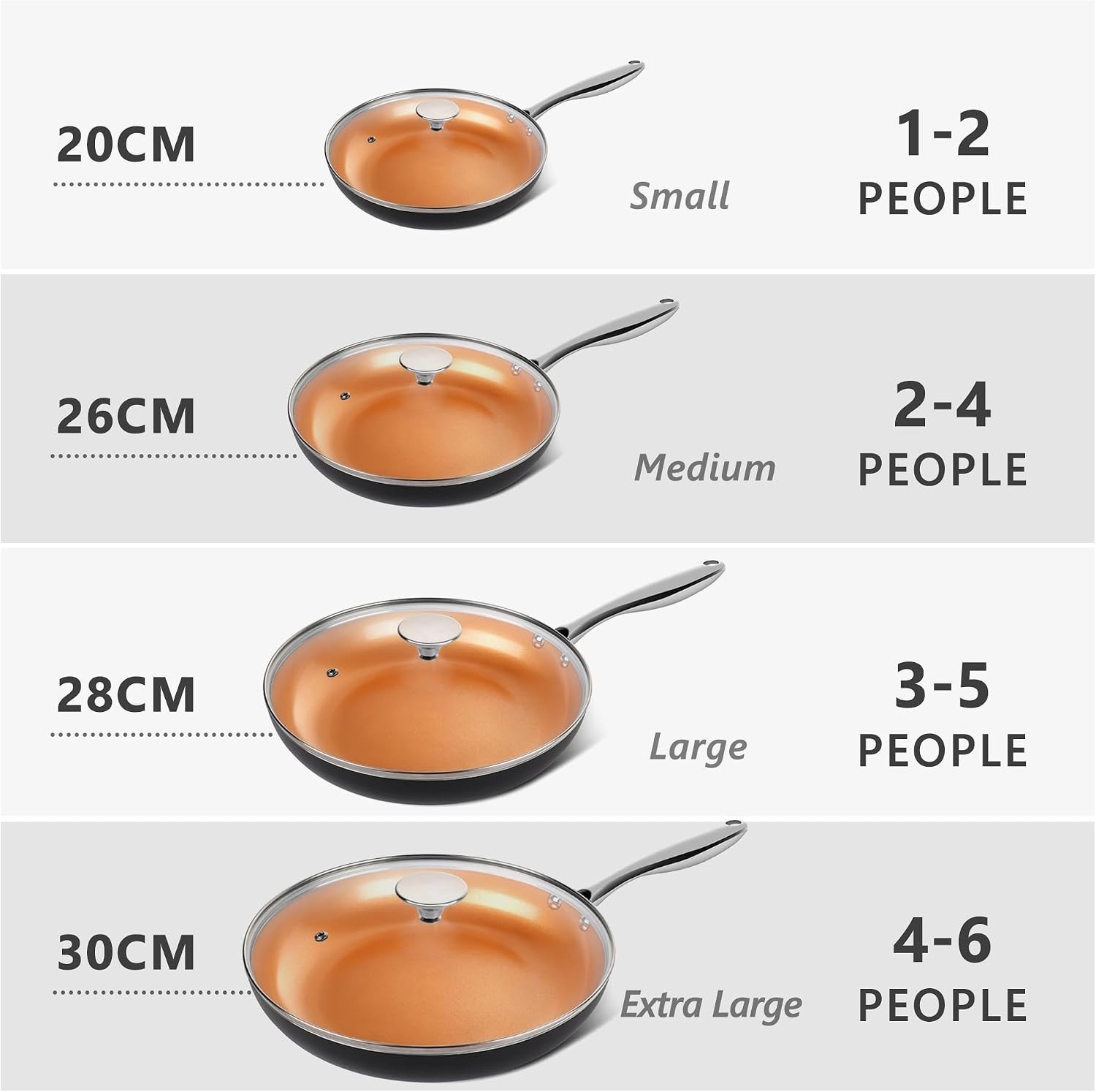 Elegant 8 Inch Nonstick Frying Pan with Lid – Ceramic & Titanium Coating
